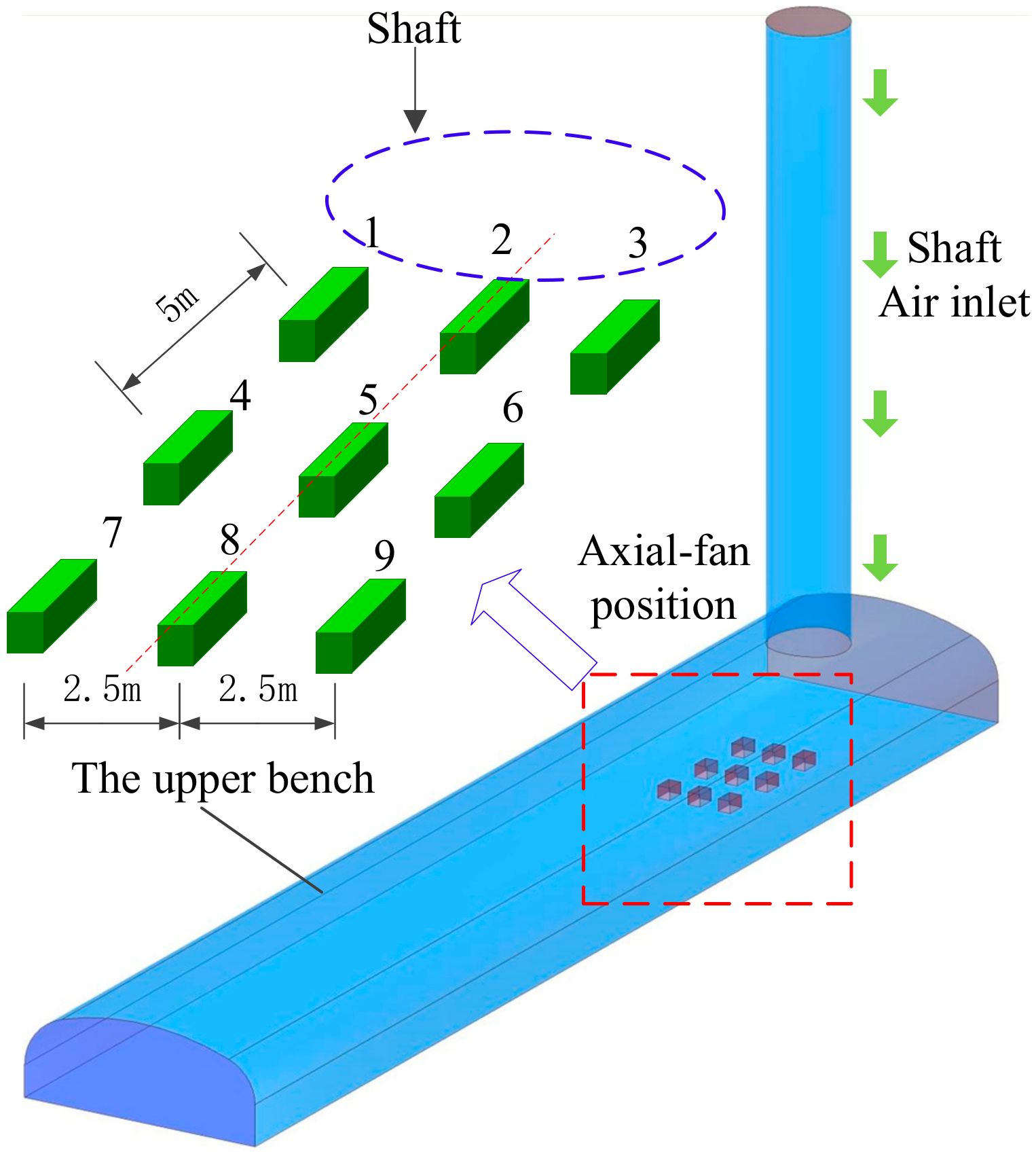 Sustainability 10 03768 g010