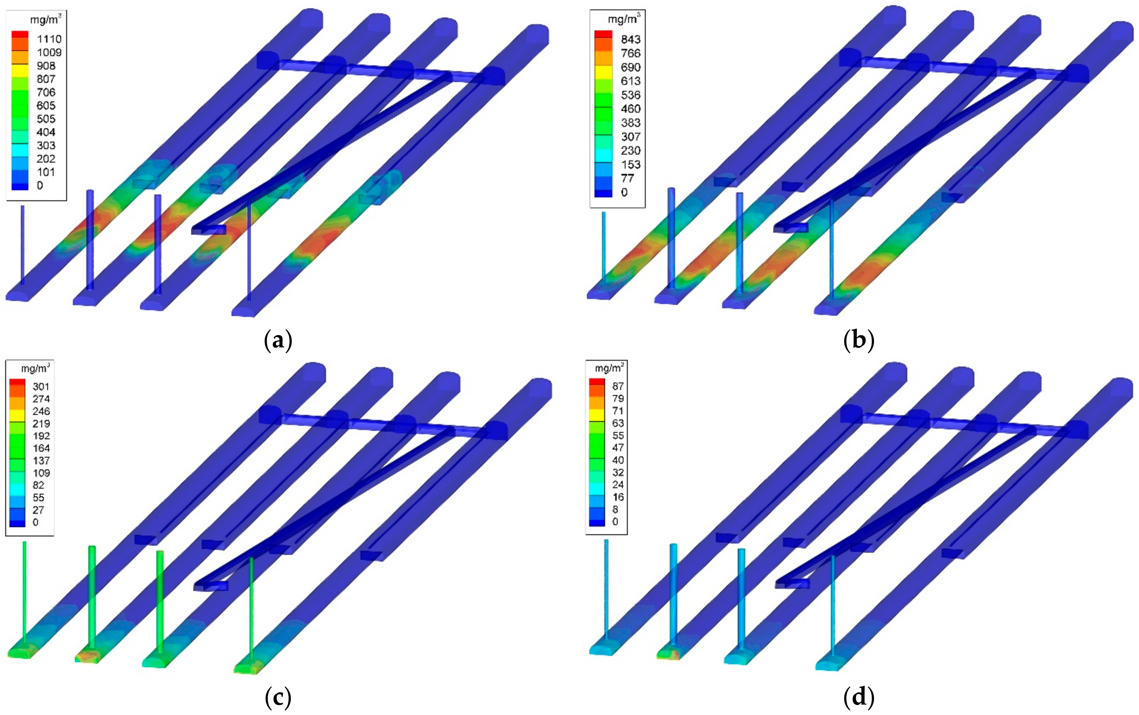 Sustainability 10 03768 g015