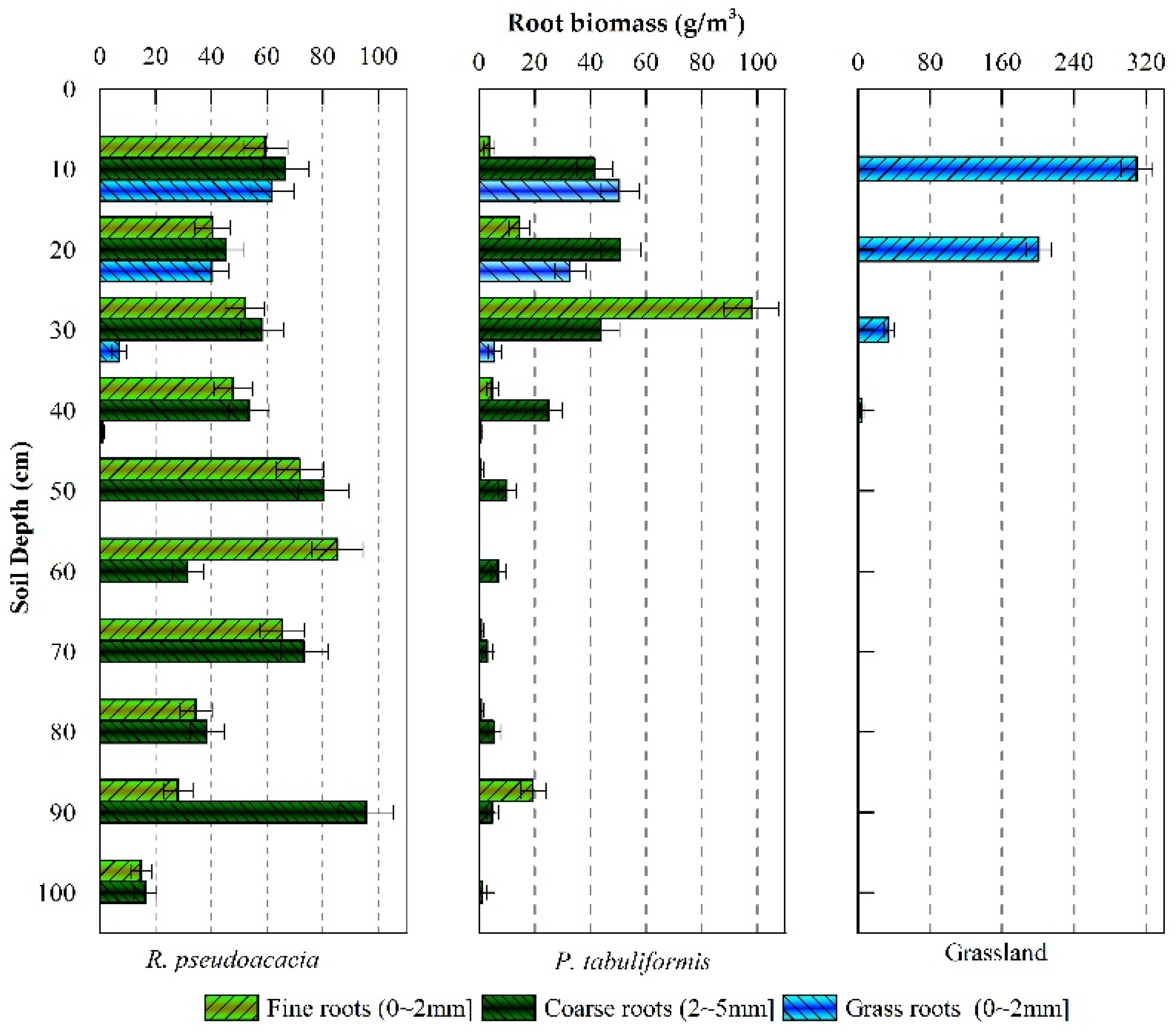 Sustainability 10 03793 g002