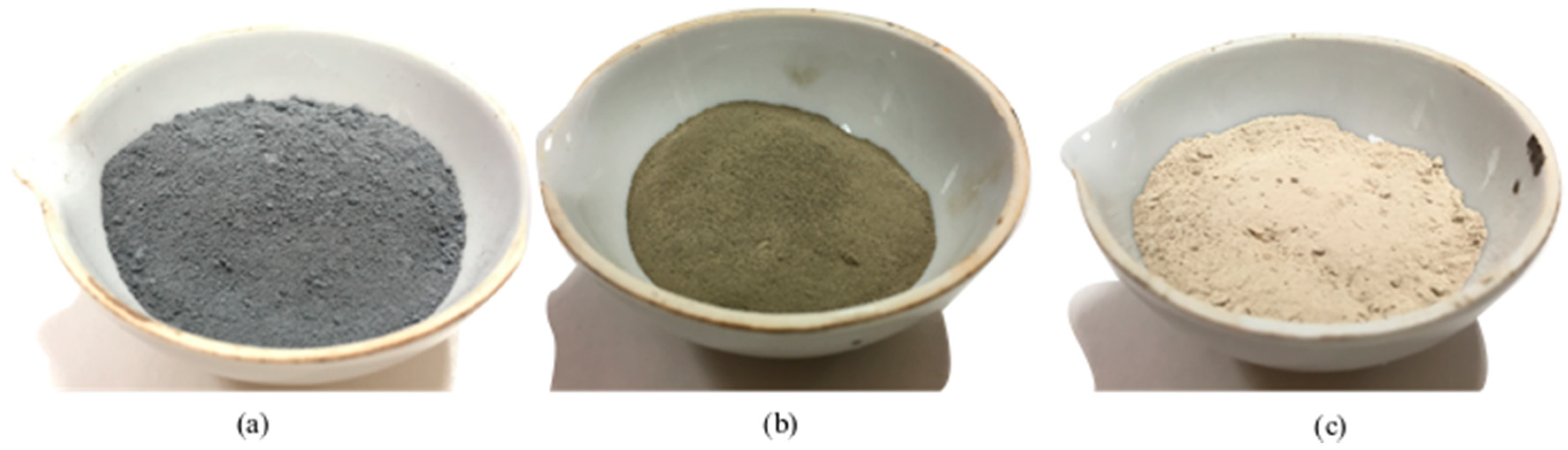 Sustainability 10 04304 g001