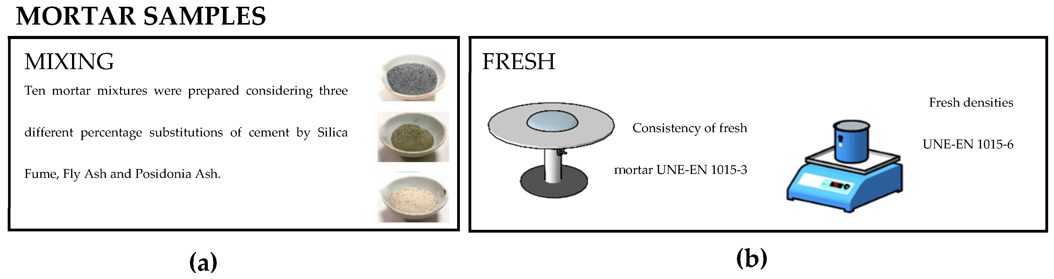 Sustainability 10 04304 g003