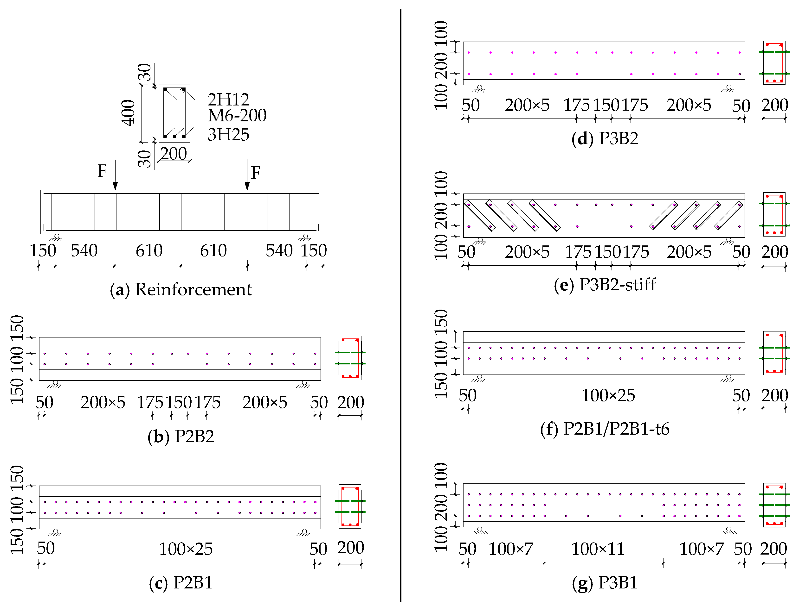 Sustainability 10 04658 g001