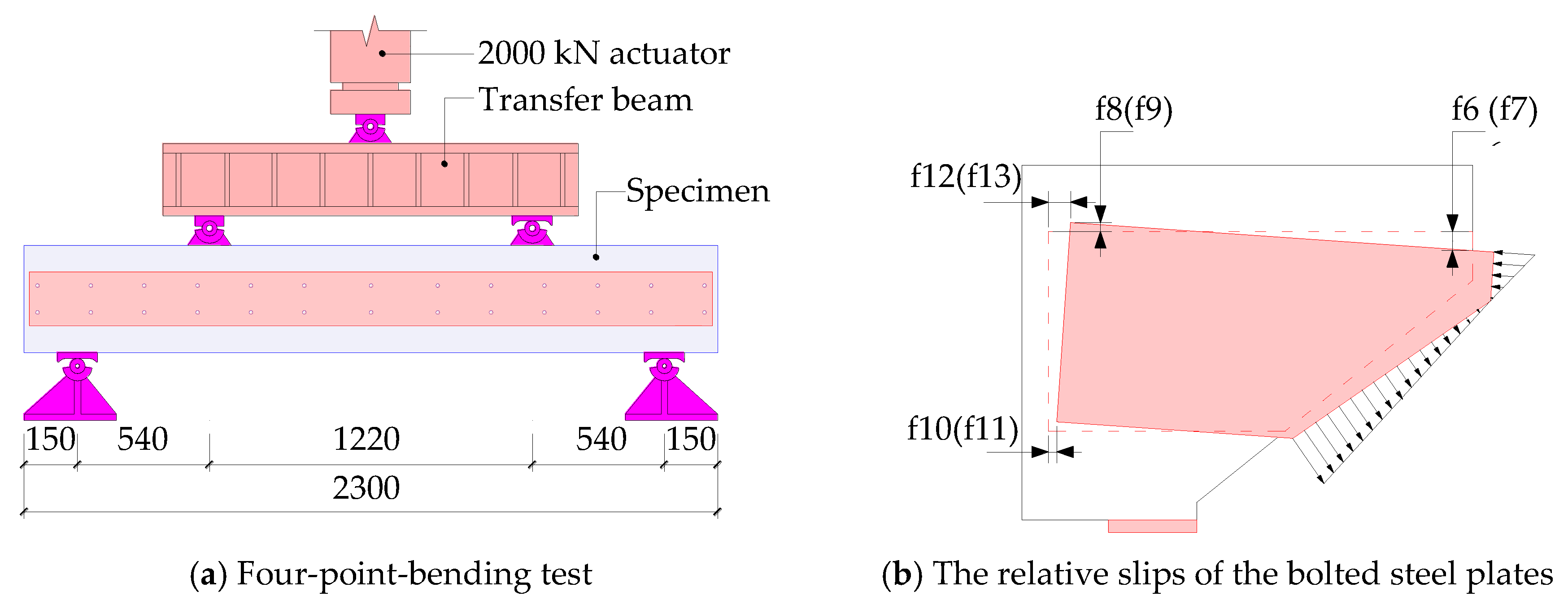 Sustainability 10 04658 g002a