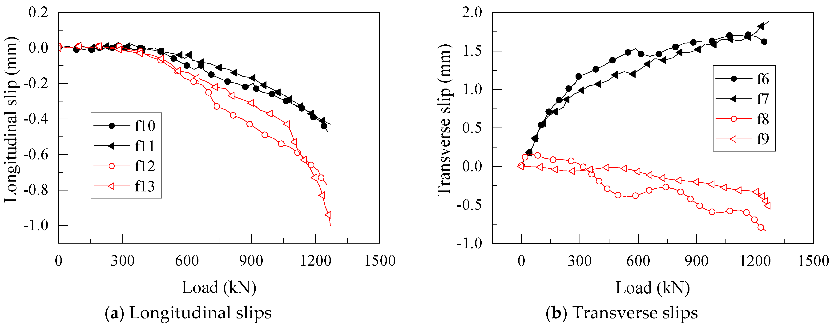 Sustainability 10 04658 g004