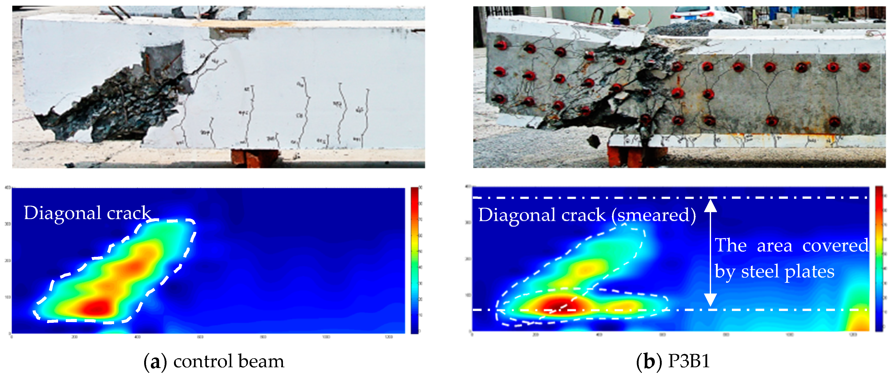 Sustainability 10 04658 g006