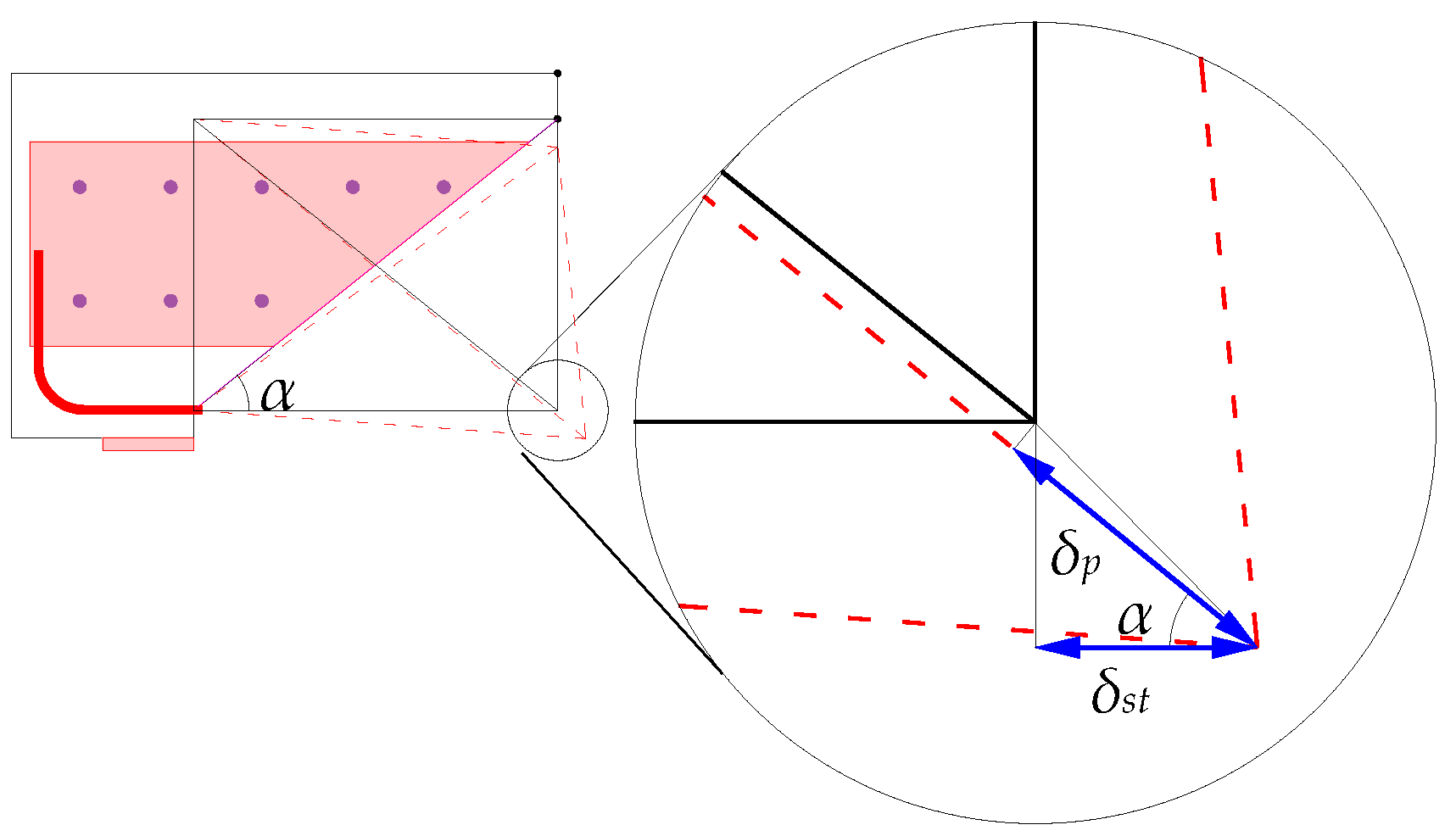 Sustainability 10 04658 g011