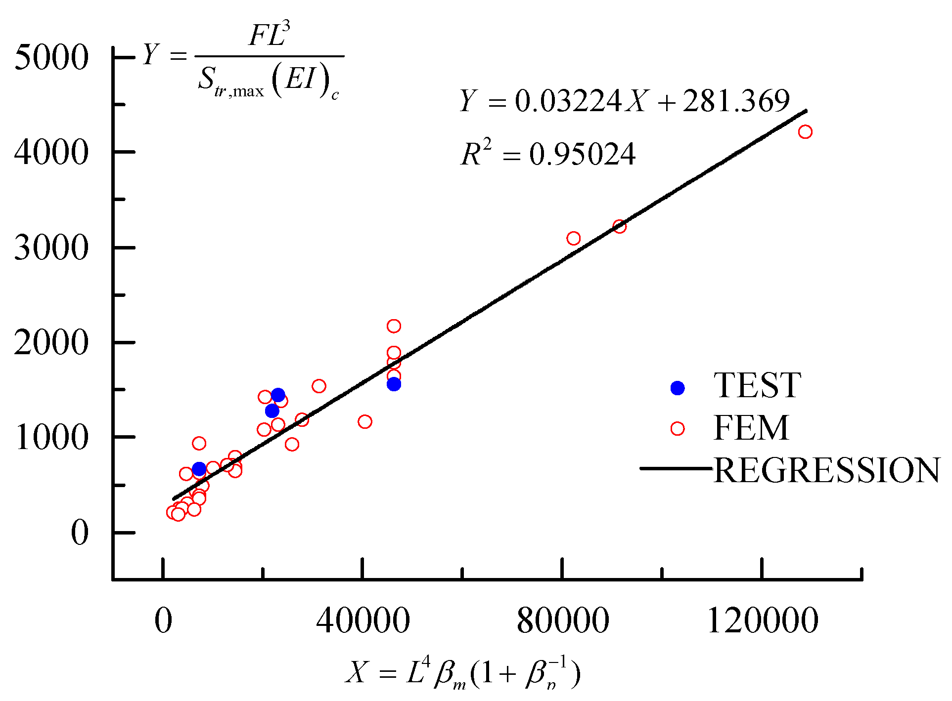 Sustainability 10 04658 g014