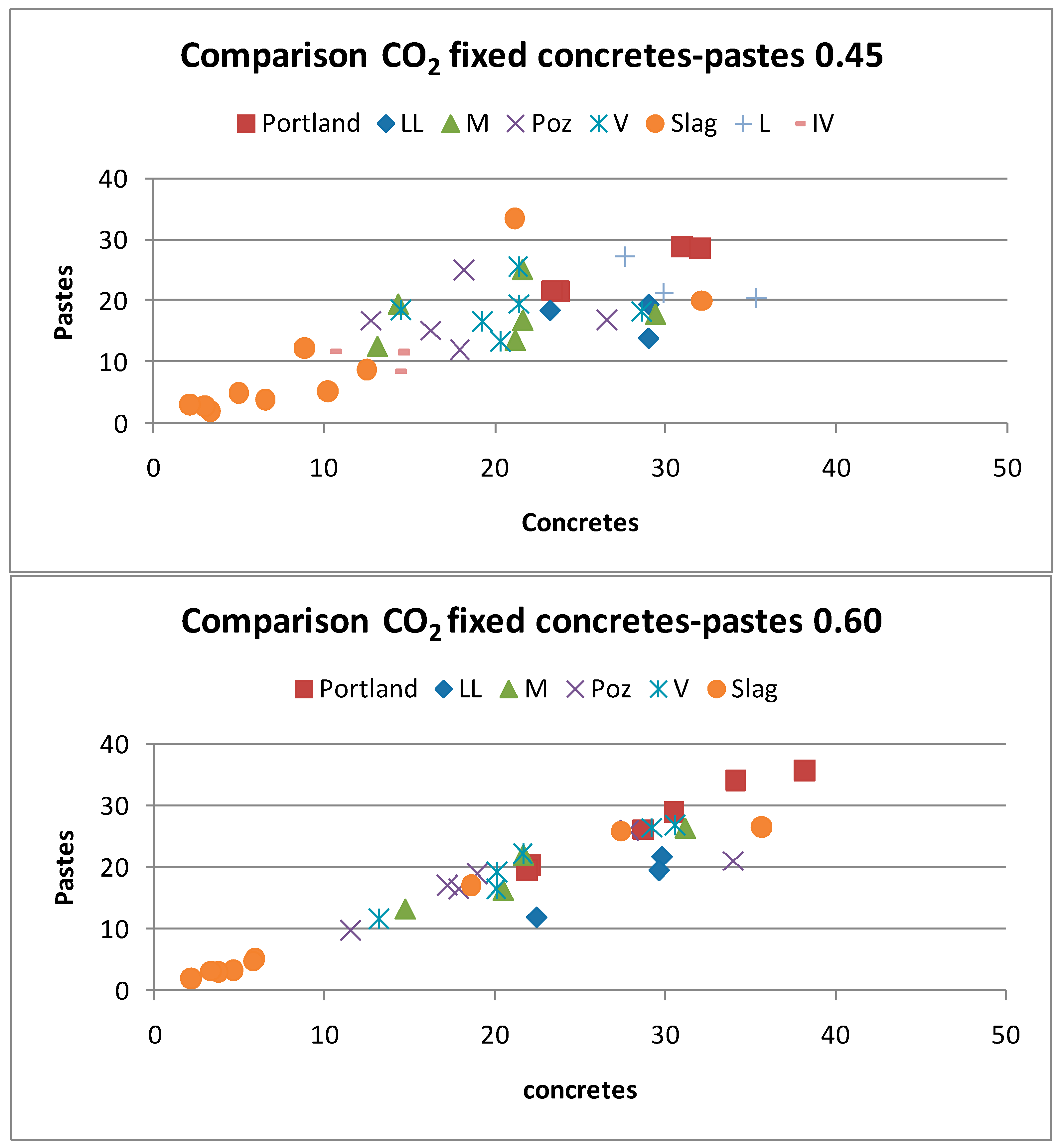 Sustainability 10 04806 g006