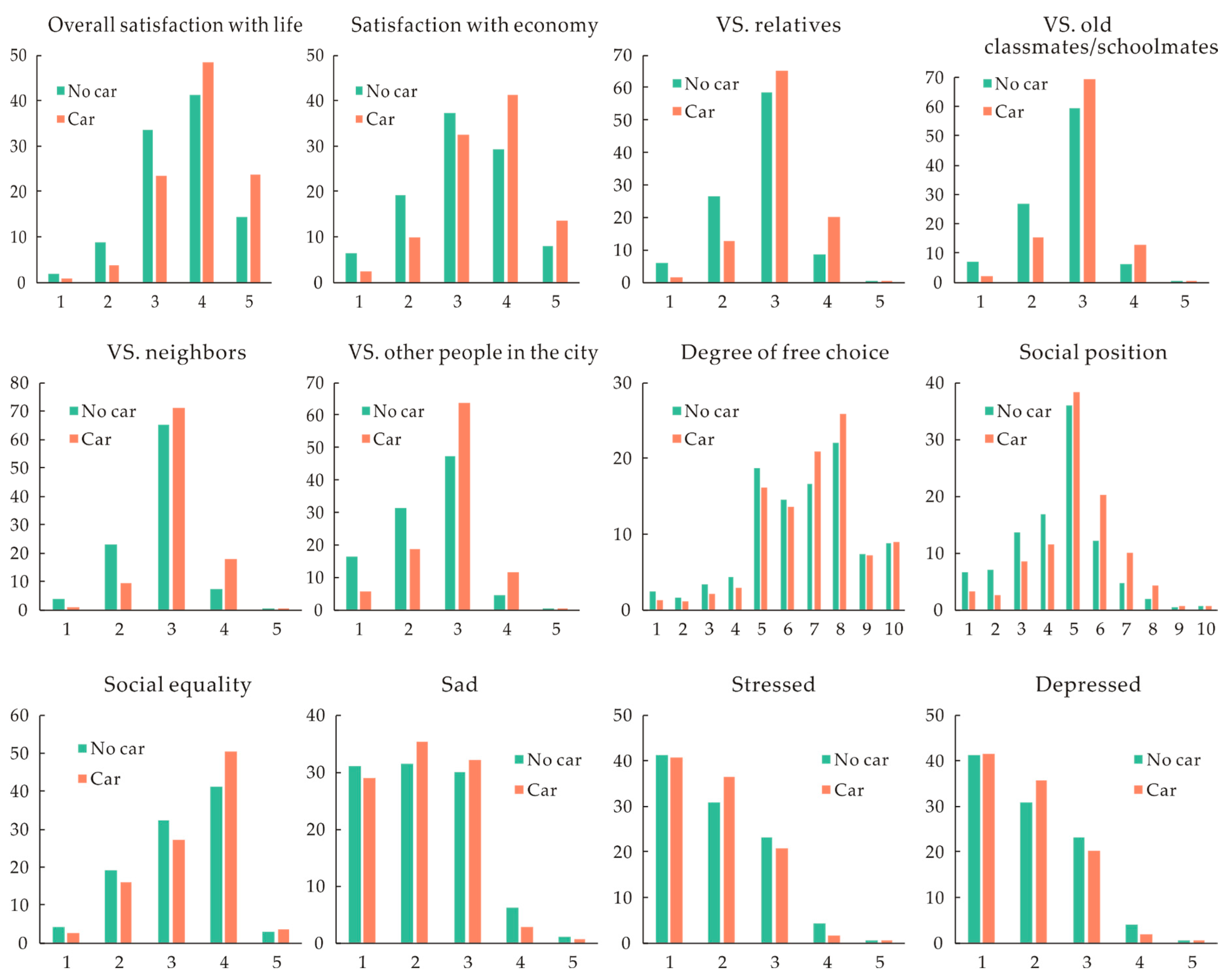 Sustainability 11 00084 g001