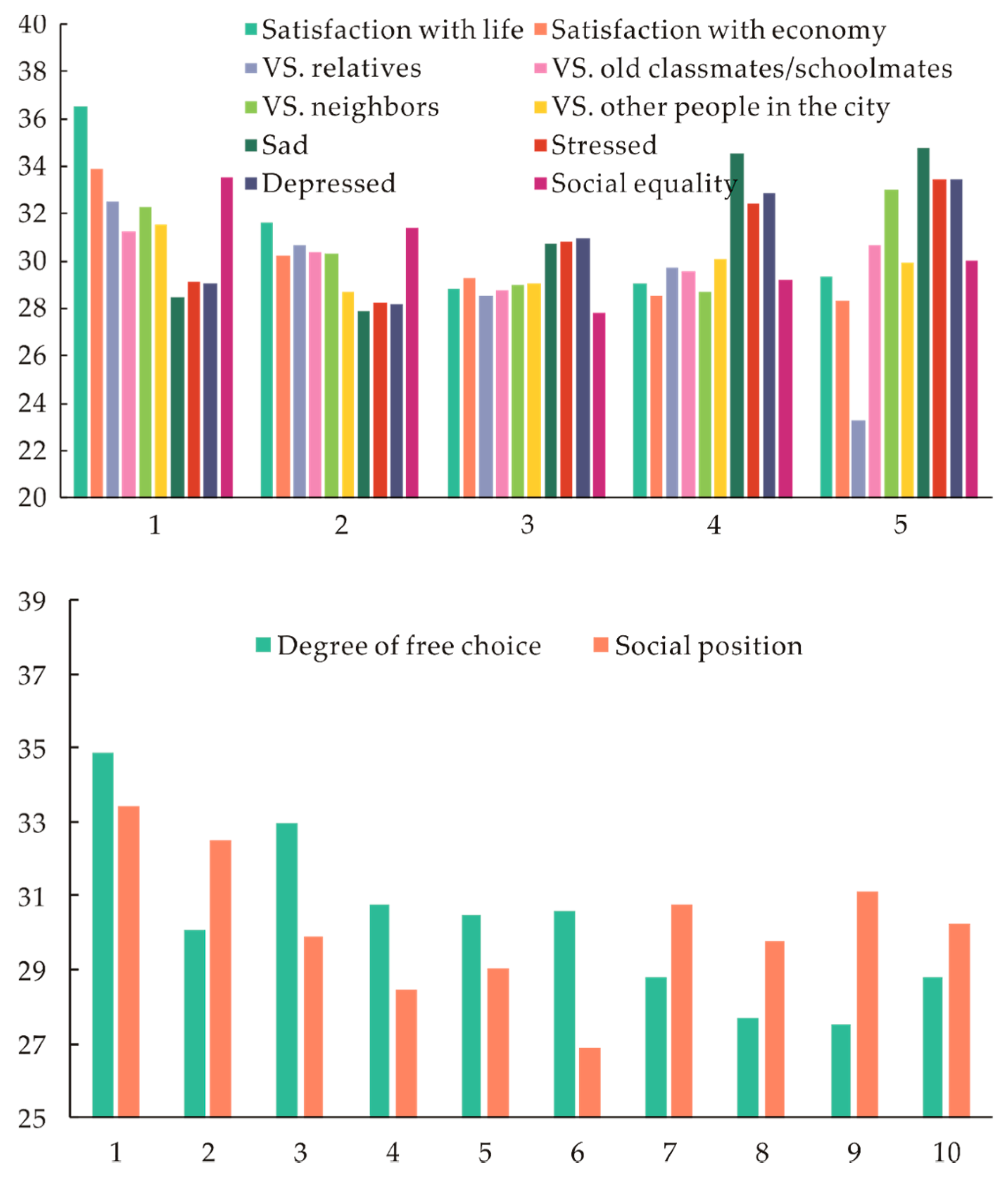 Sustainability 11 00084 g003