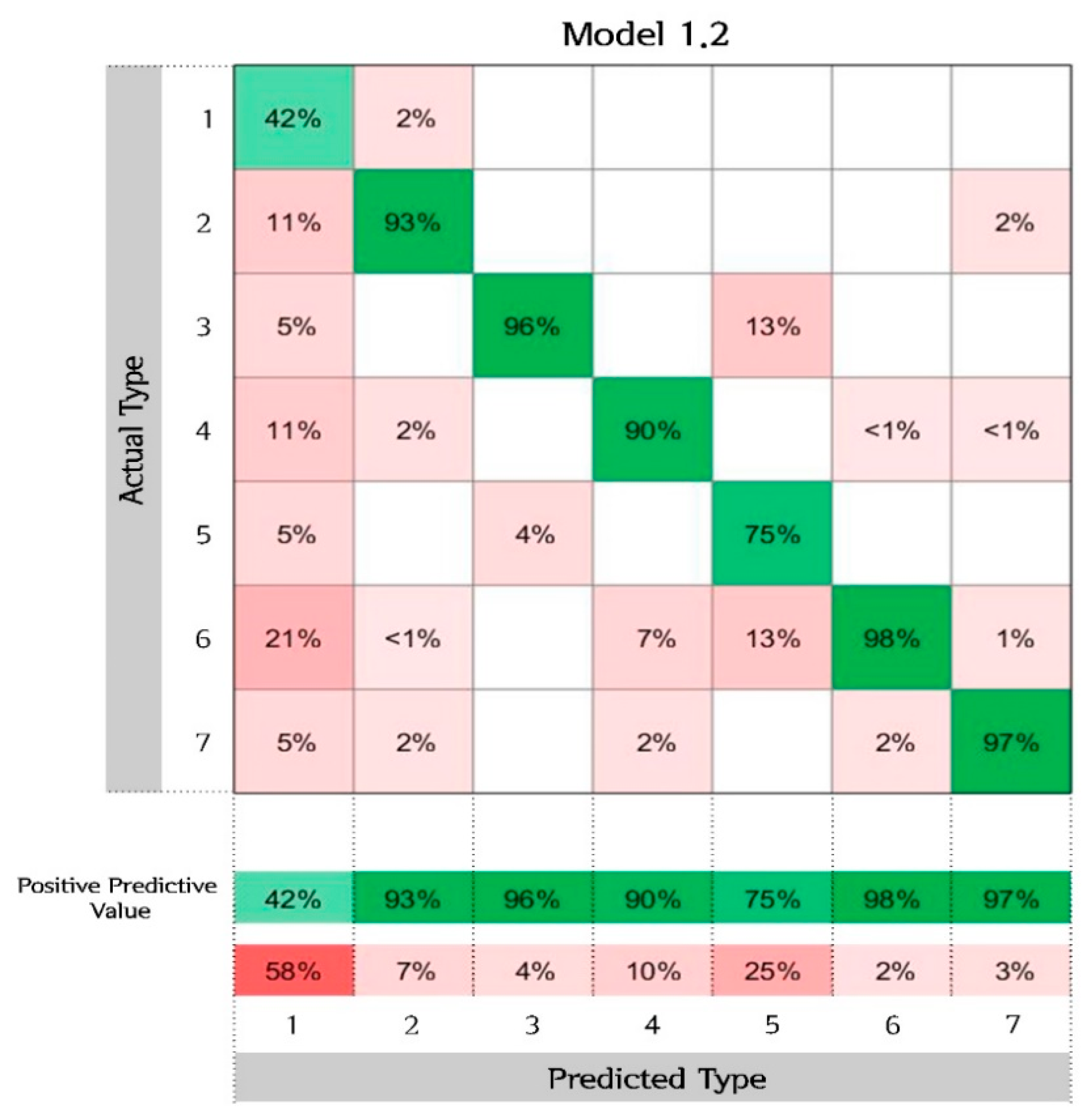 Sustainability 11 00245 g009