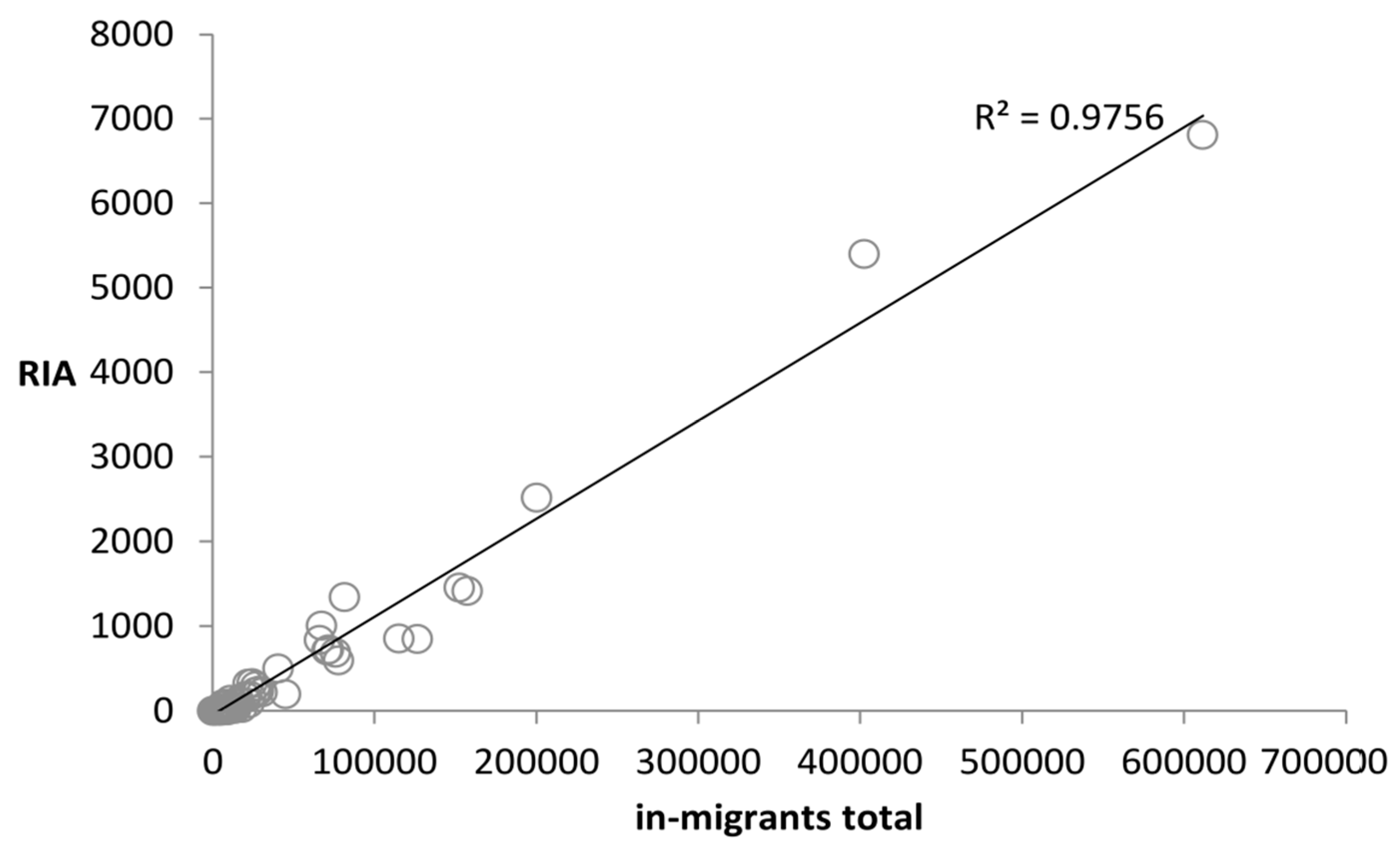 Sustainability 11 00362 g003