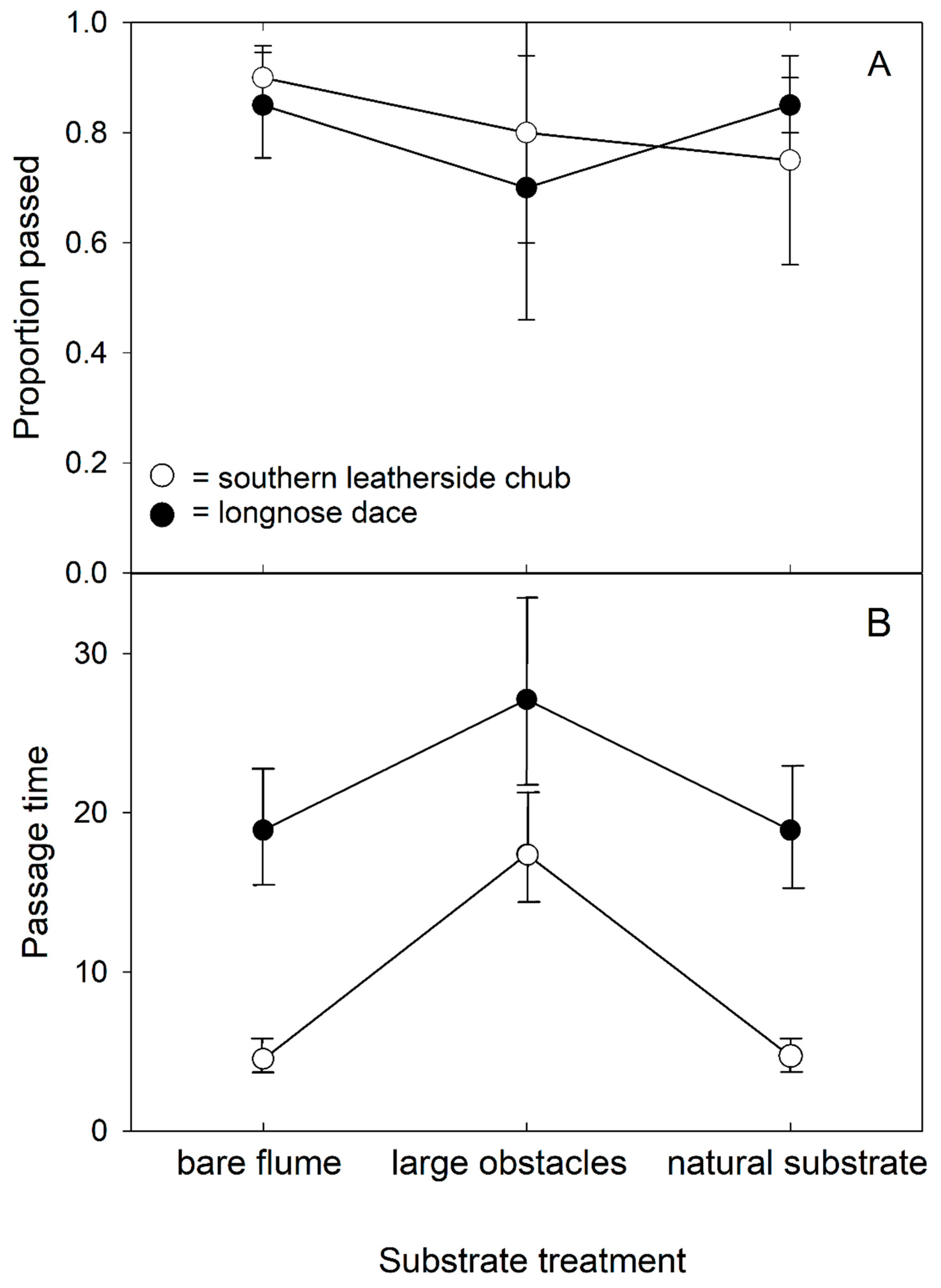 Sustainability 11 00470 g003