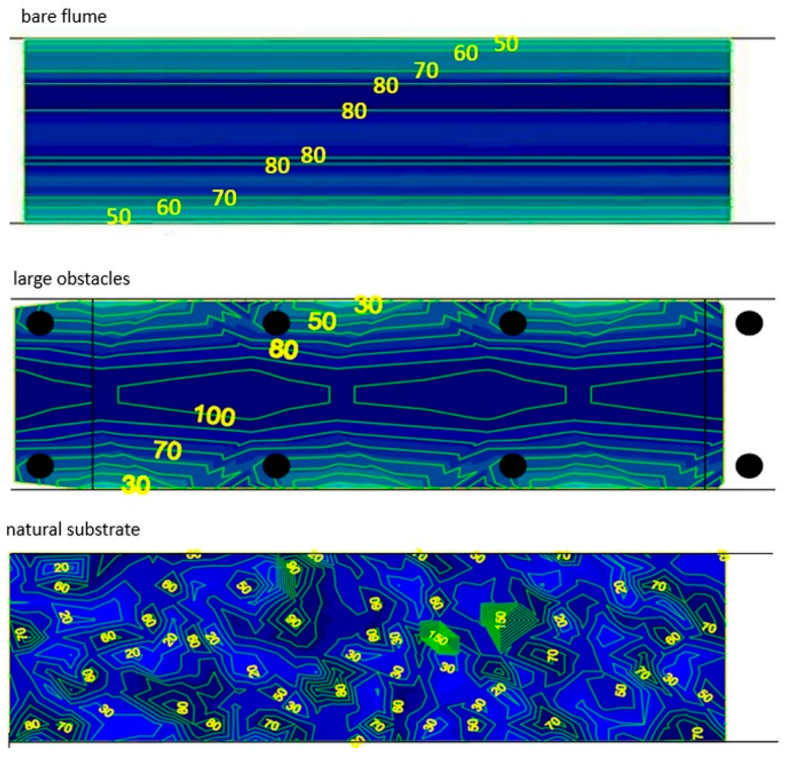 Sustainability 11 00470 g004