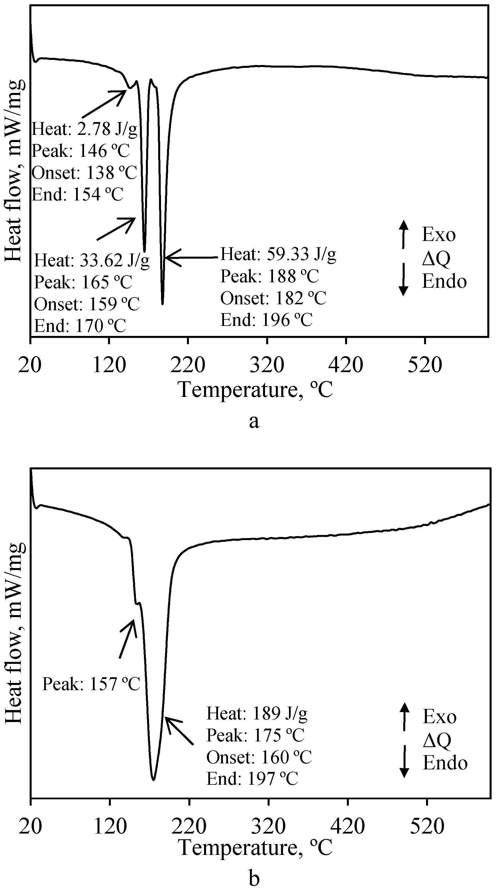 Sustainability 11 00634 g002