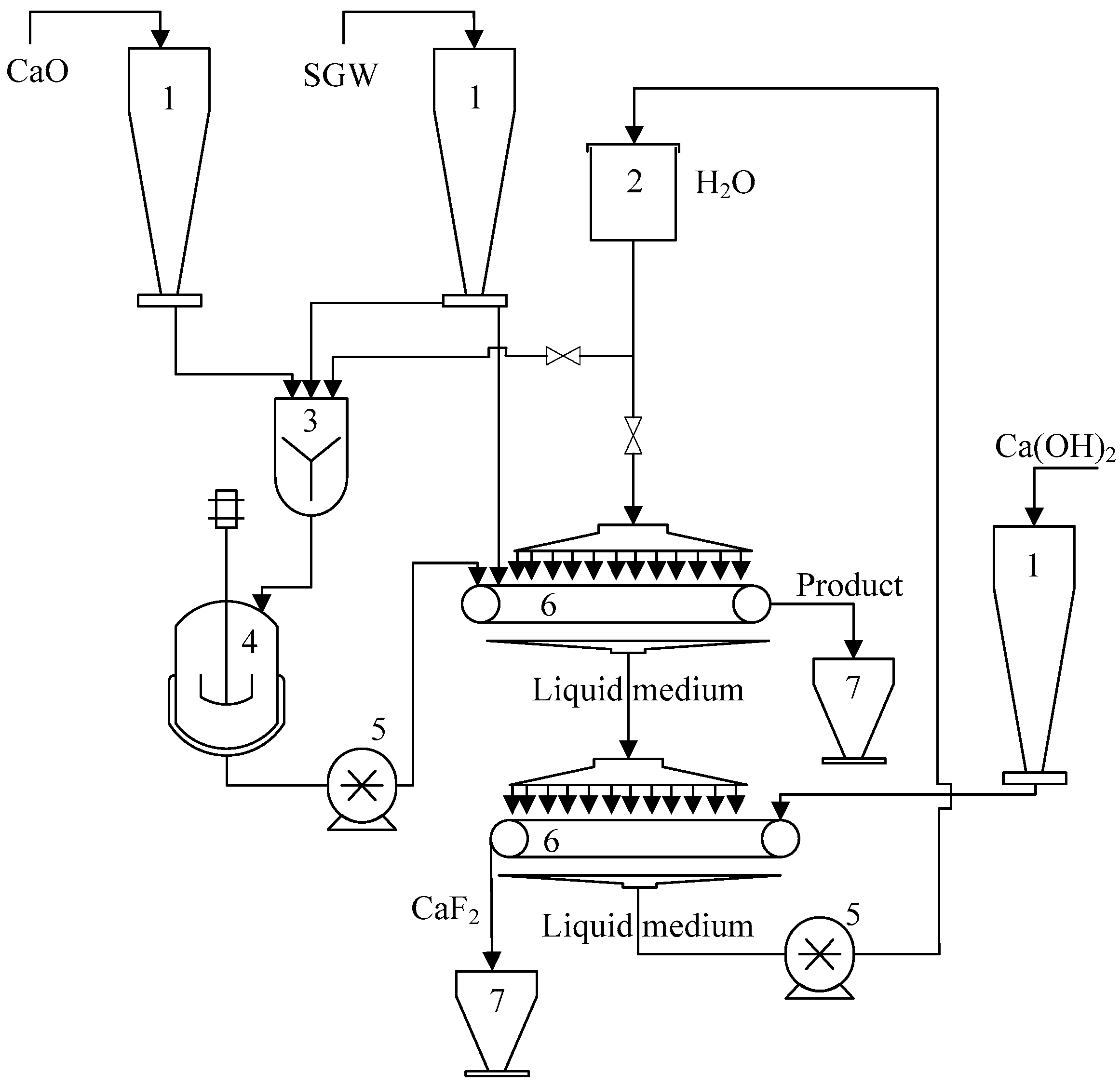Sustainability 11 00634 g011