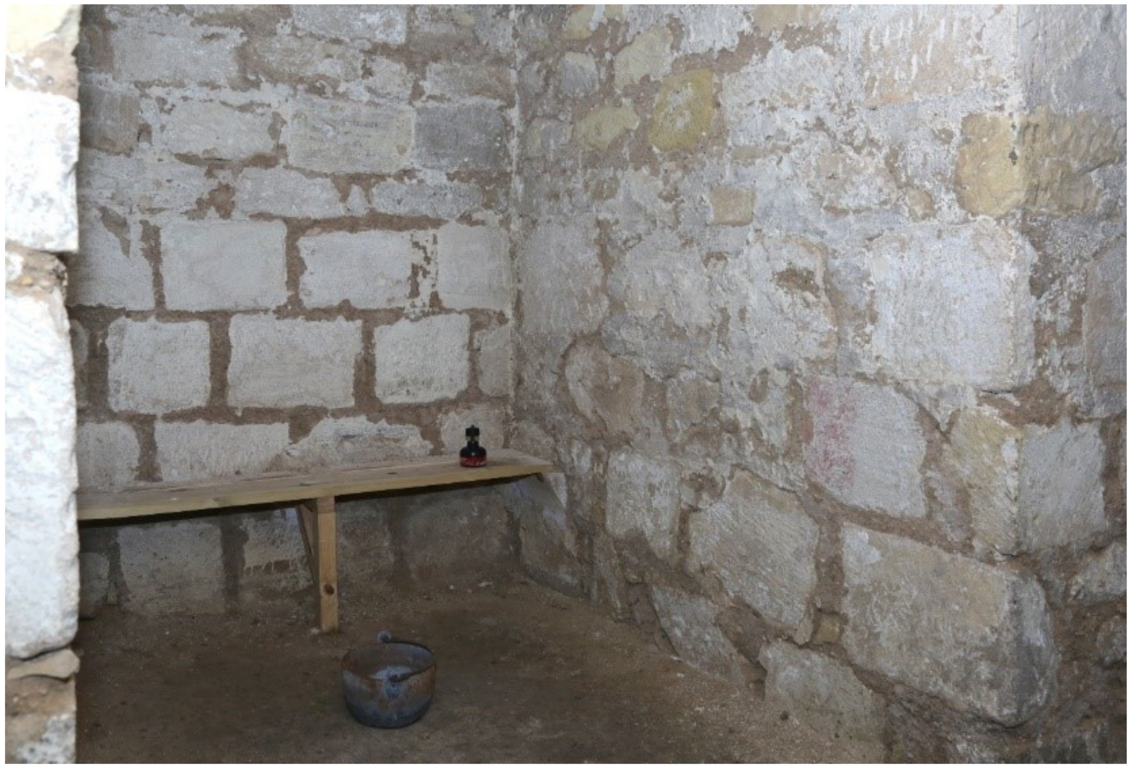 Sustainability 11 00689 g015