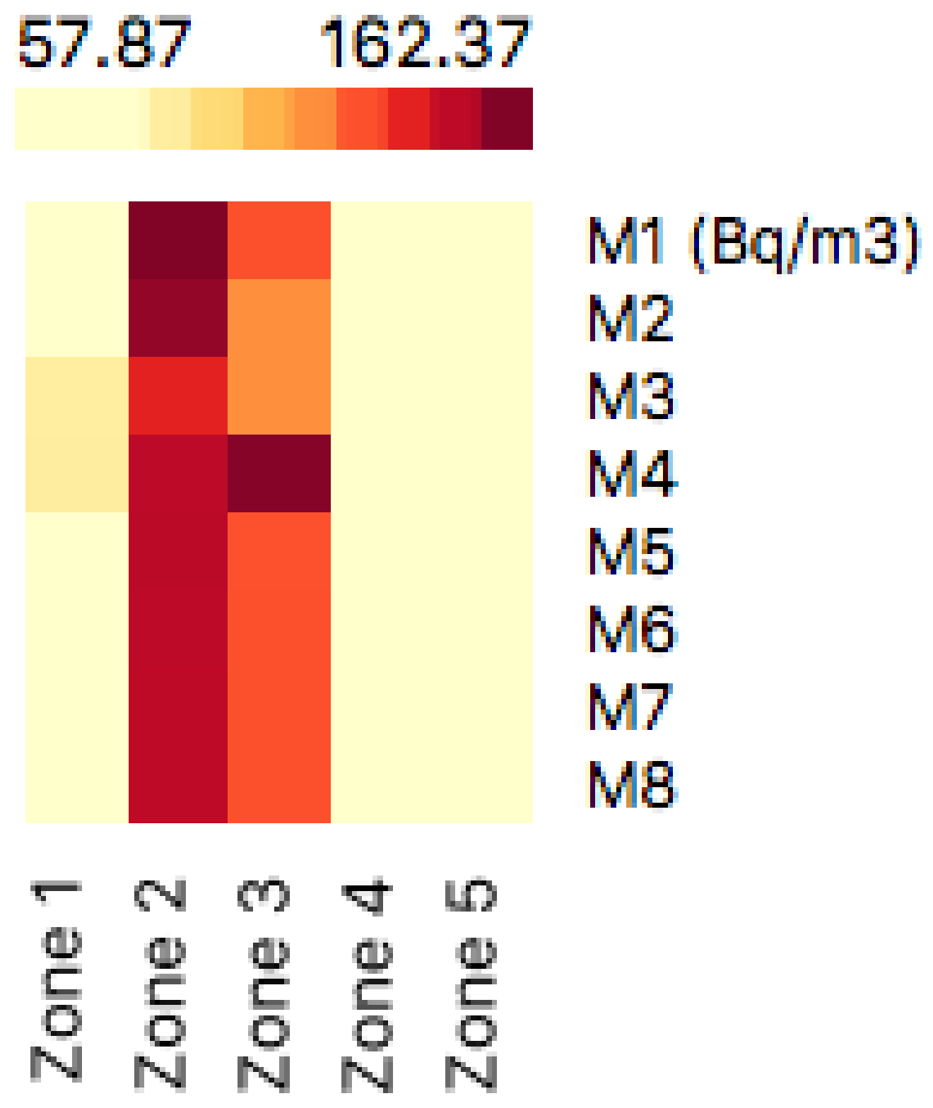 Sustainability 11 00689 g017