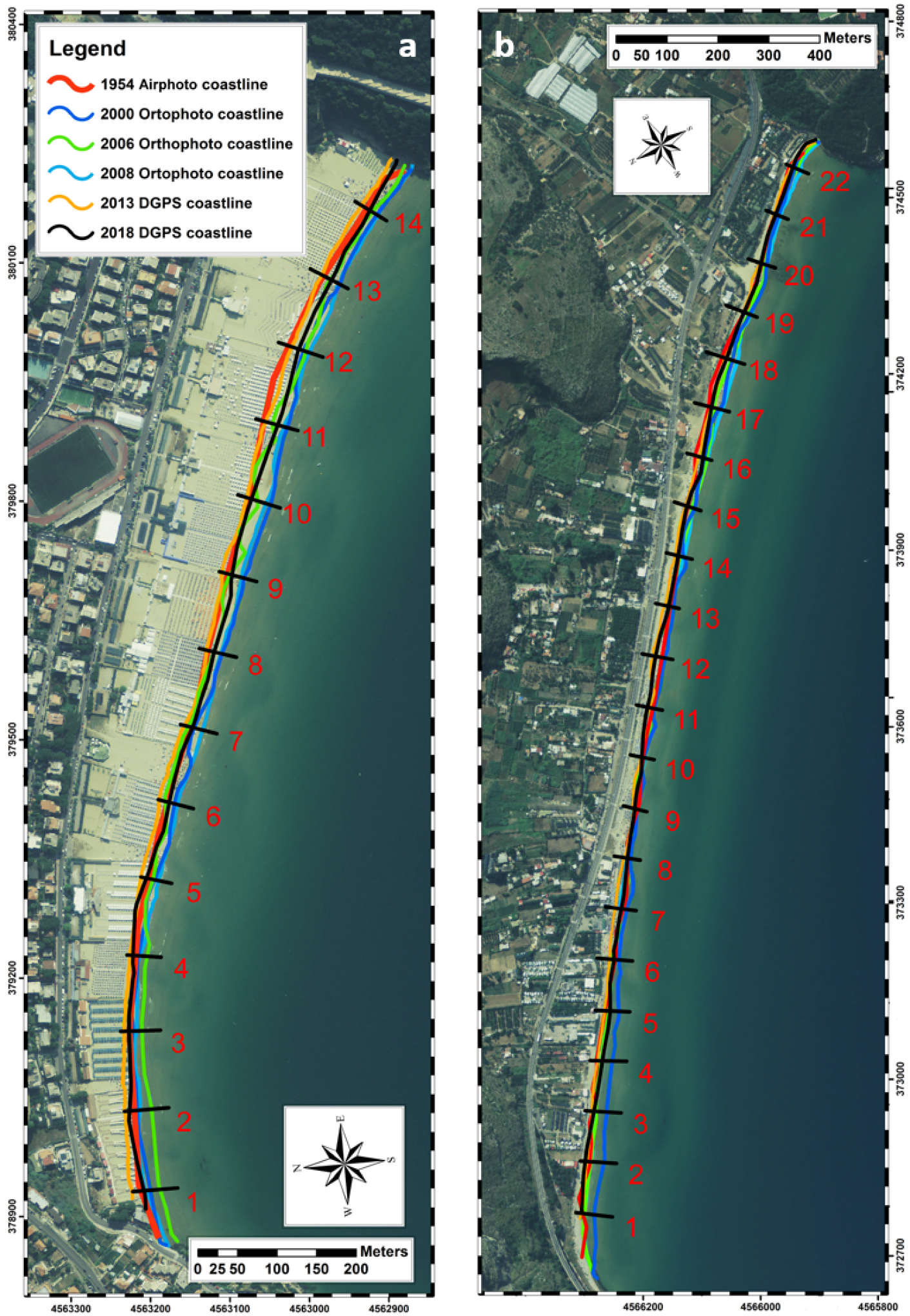 Sustainability 11 00725 g008