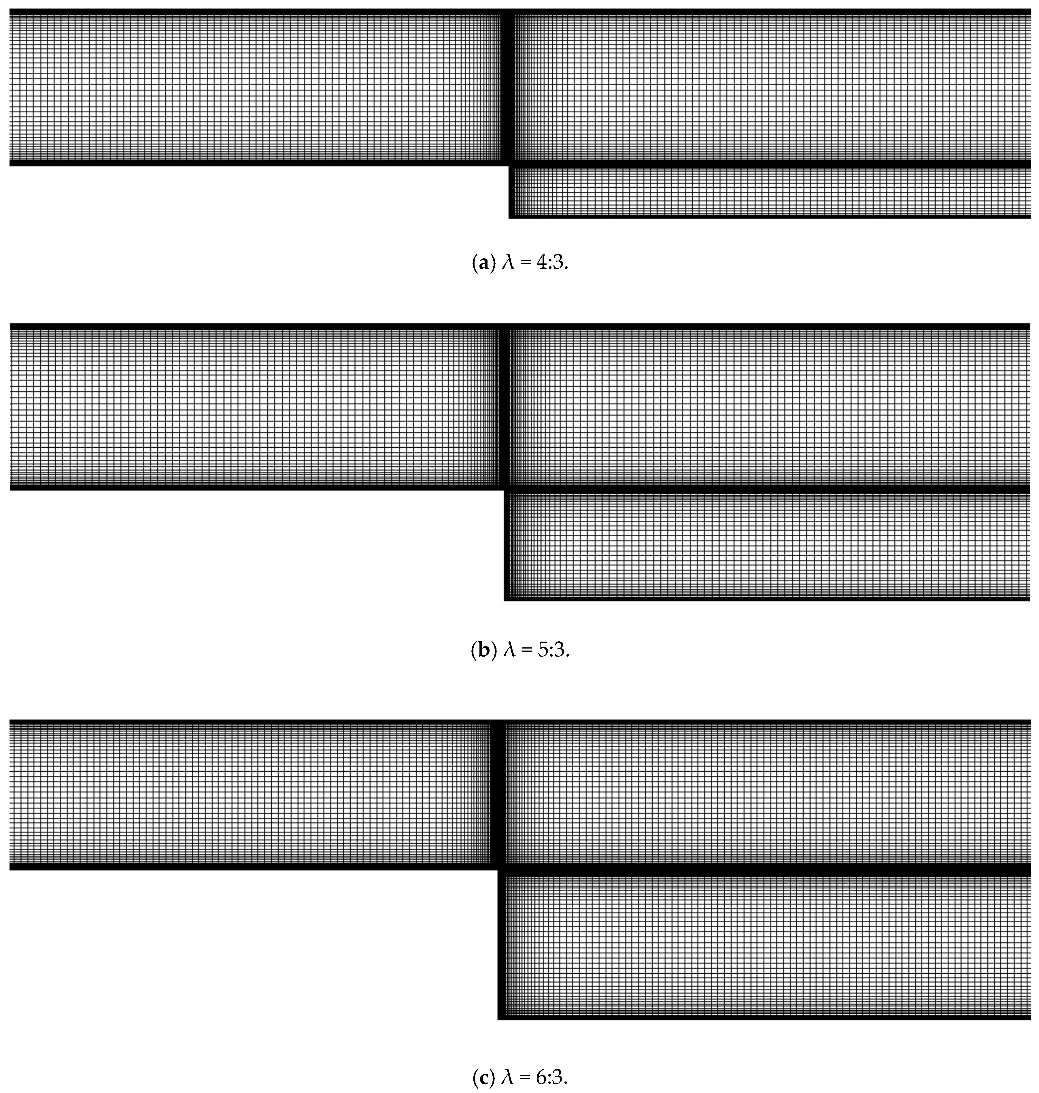 Sustainability 11 00751 g002