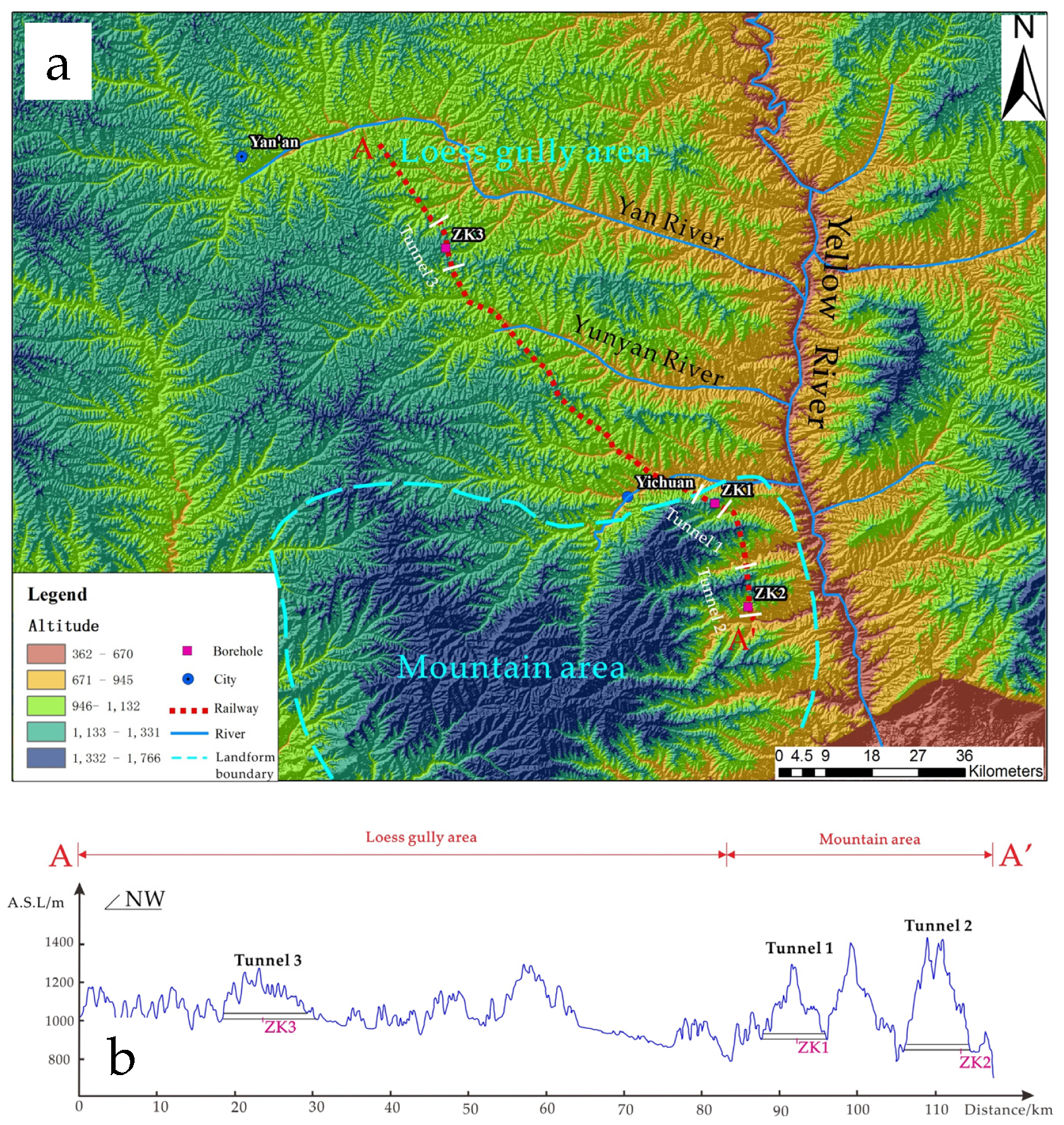 Sustainability 11 00861 g003