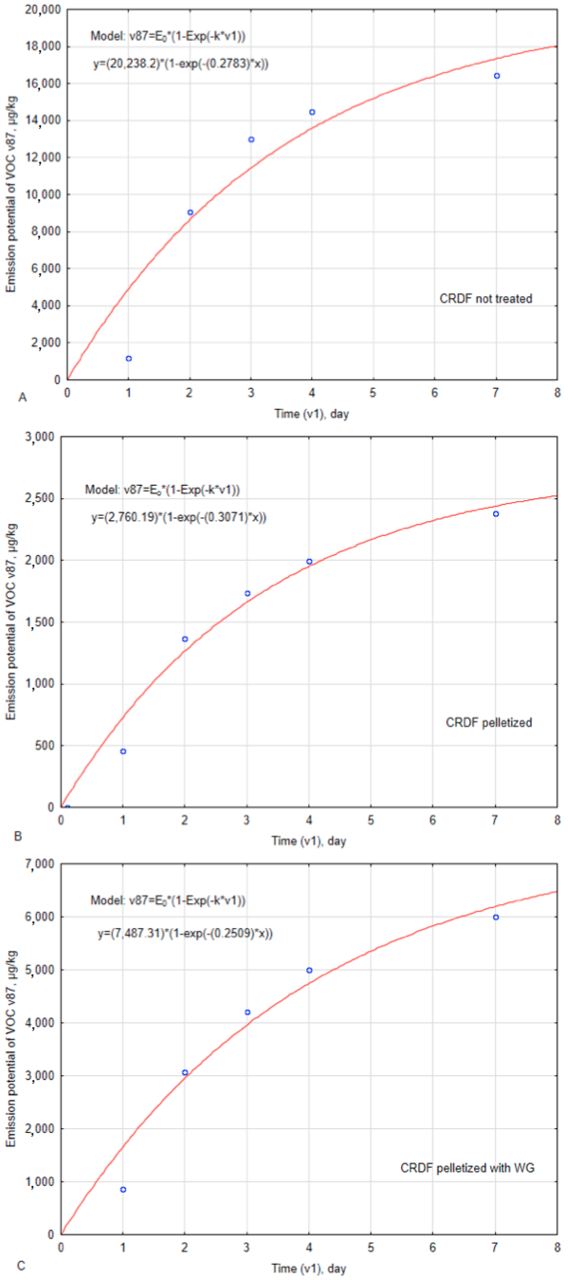 Sustainability 11 00935 g001