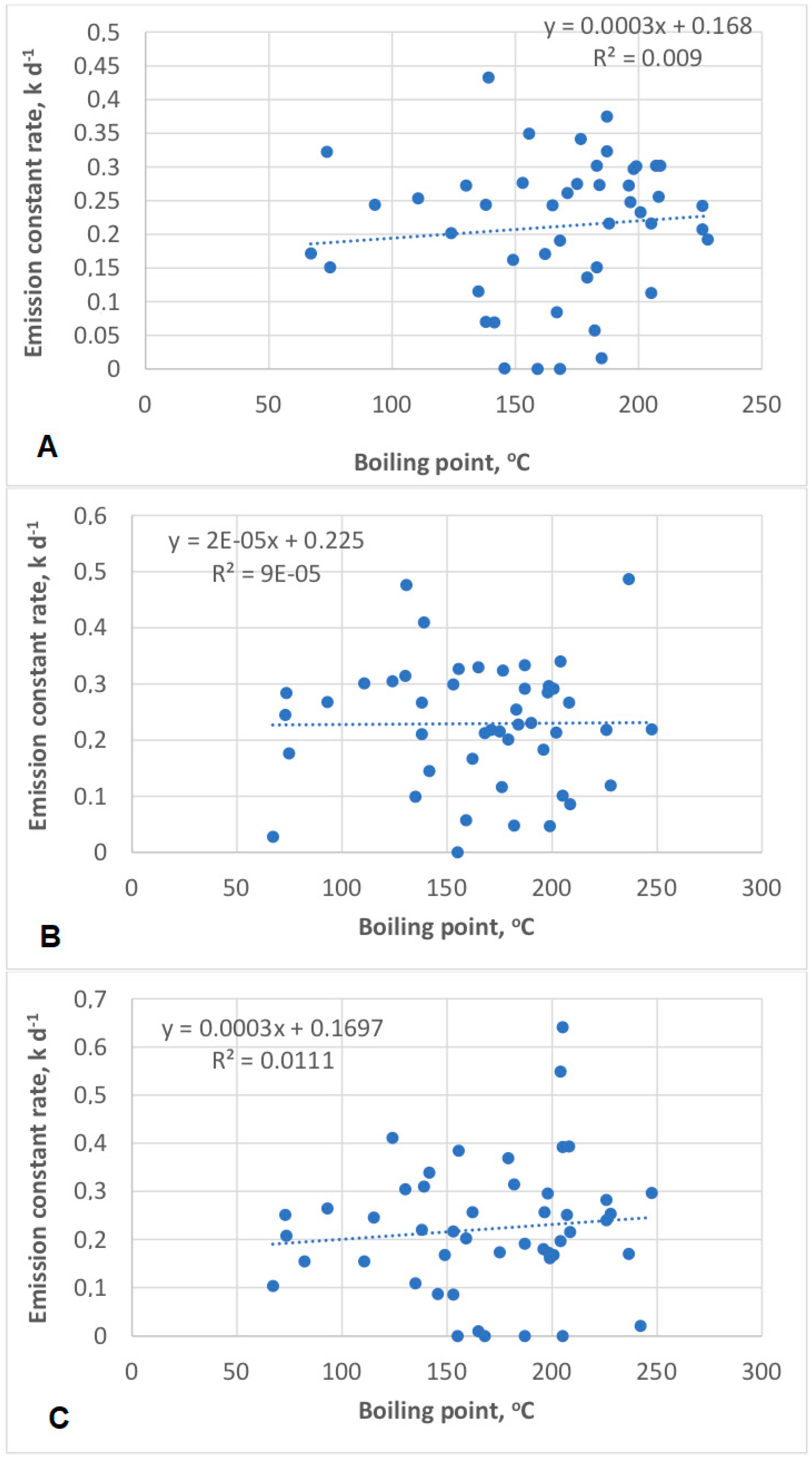 Sustainability 11 00935 g0a1