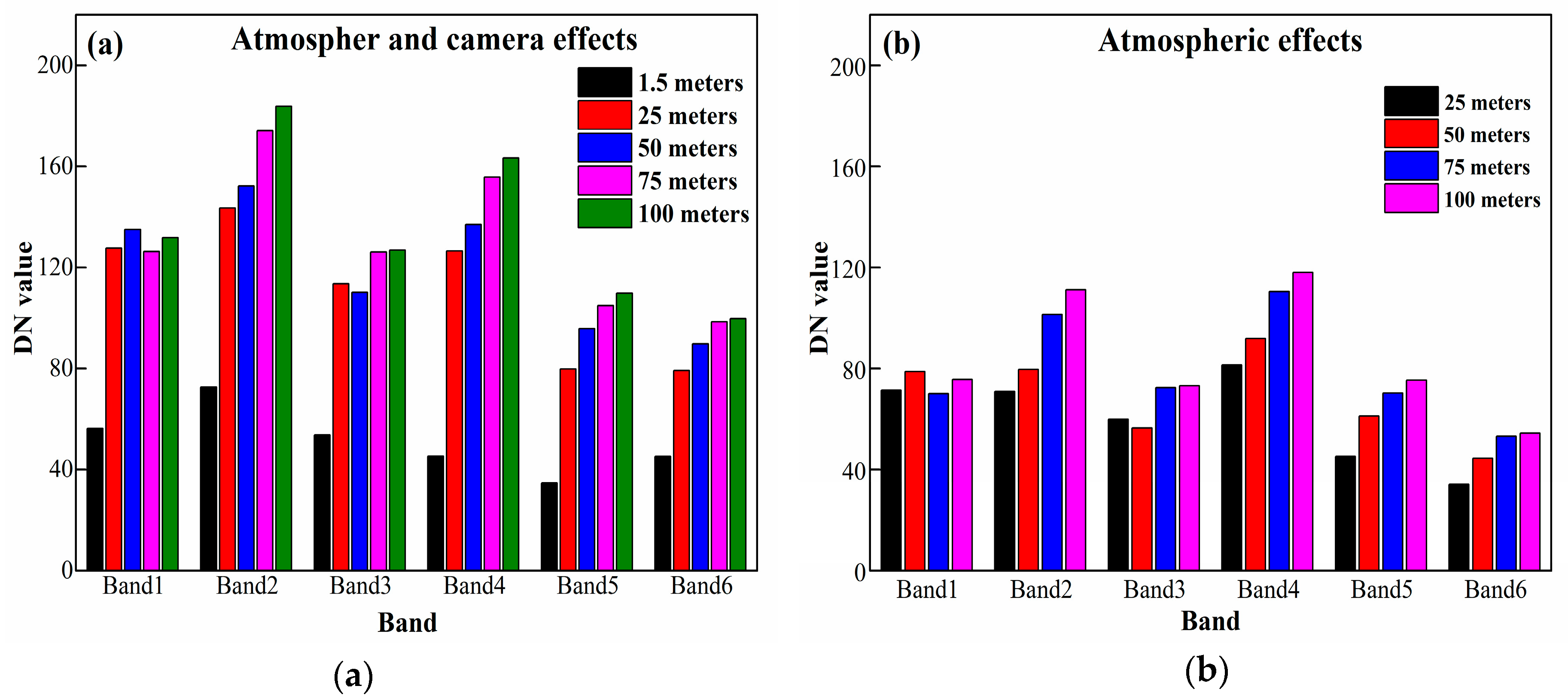 Sustainability 11 00978 g011 Sustainability 11 00978 g011