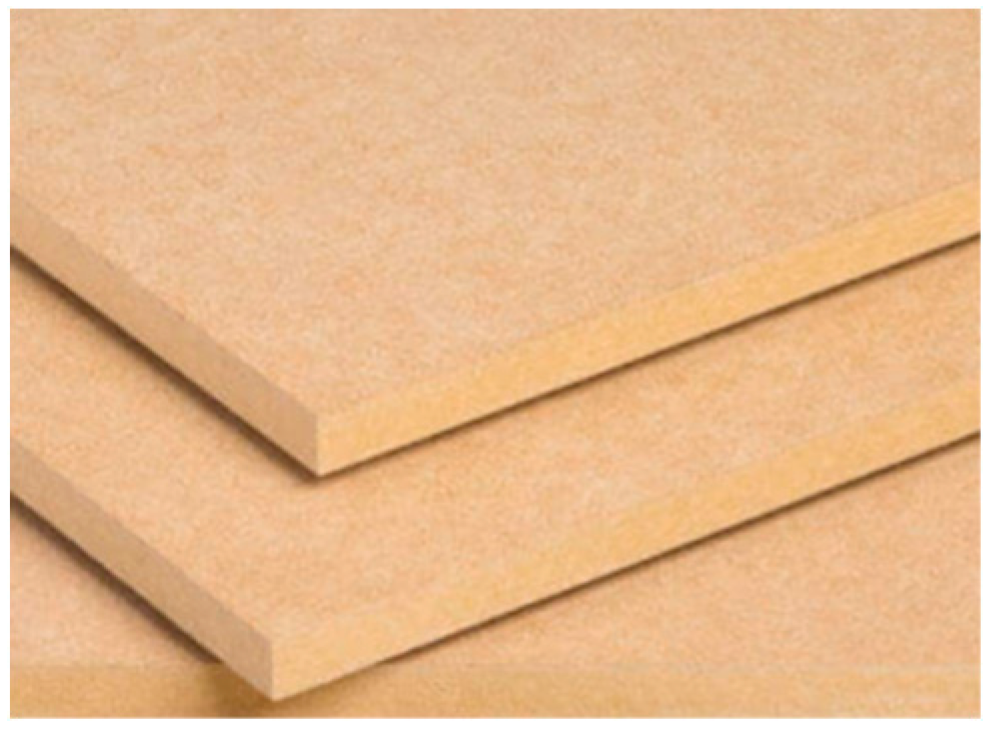 Sustainability 11 01057 g002