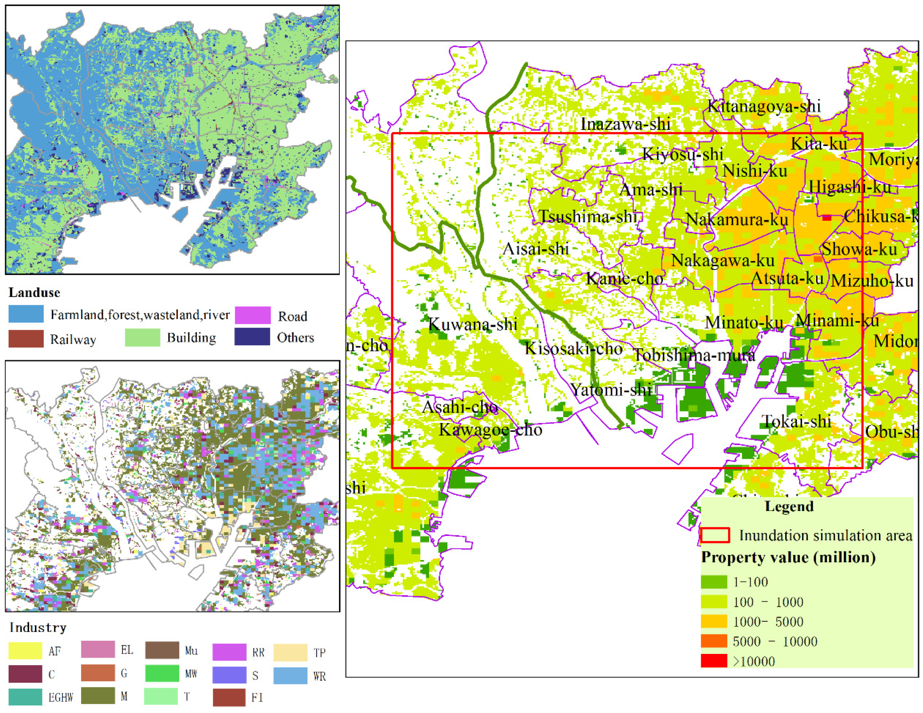 Sustainability 11 01090 g005