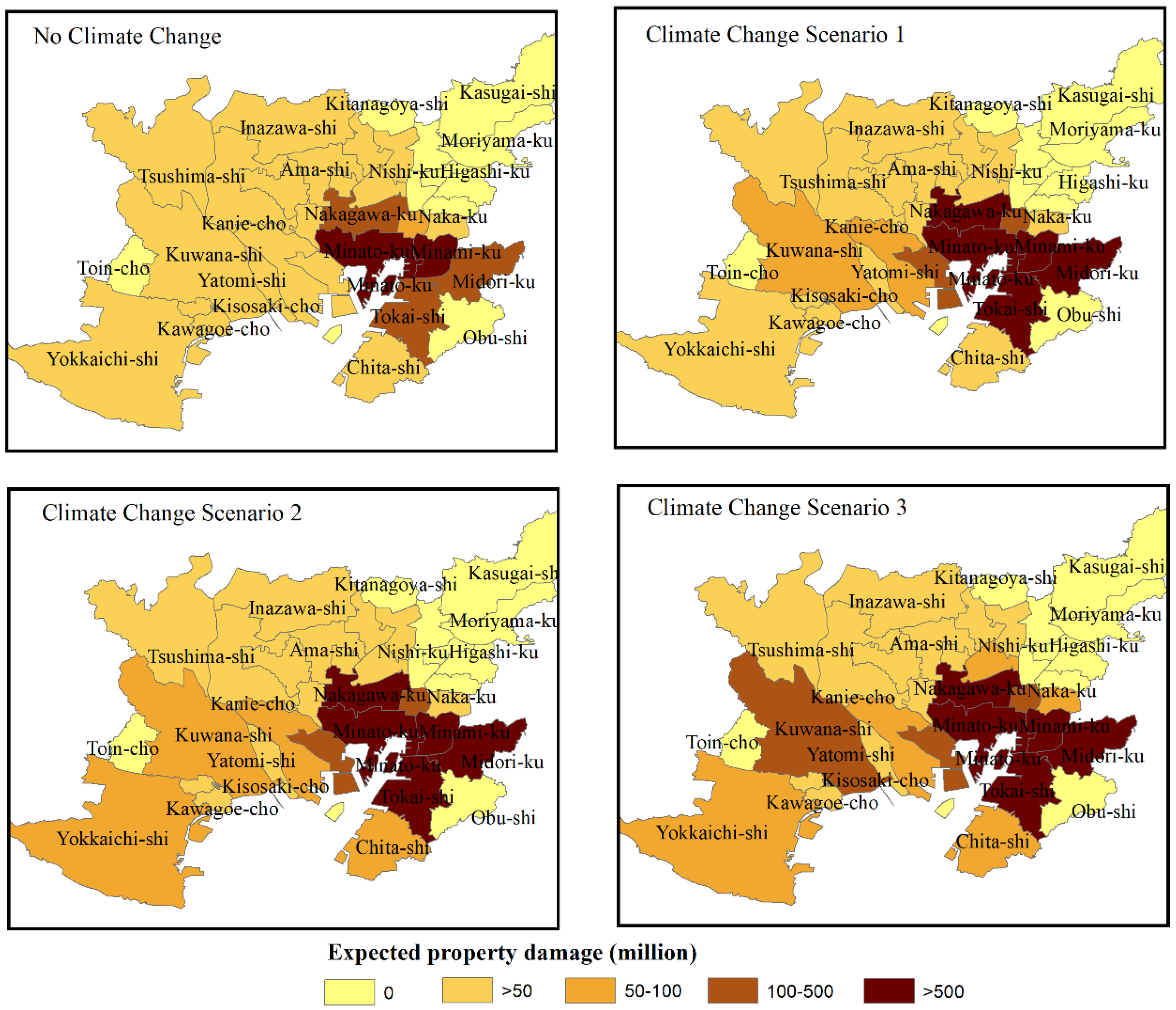 Sustainability 11 01090 g008