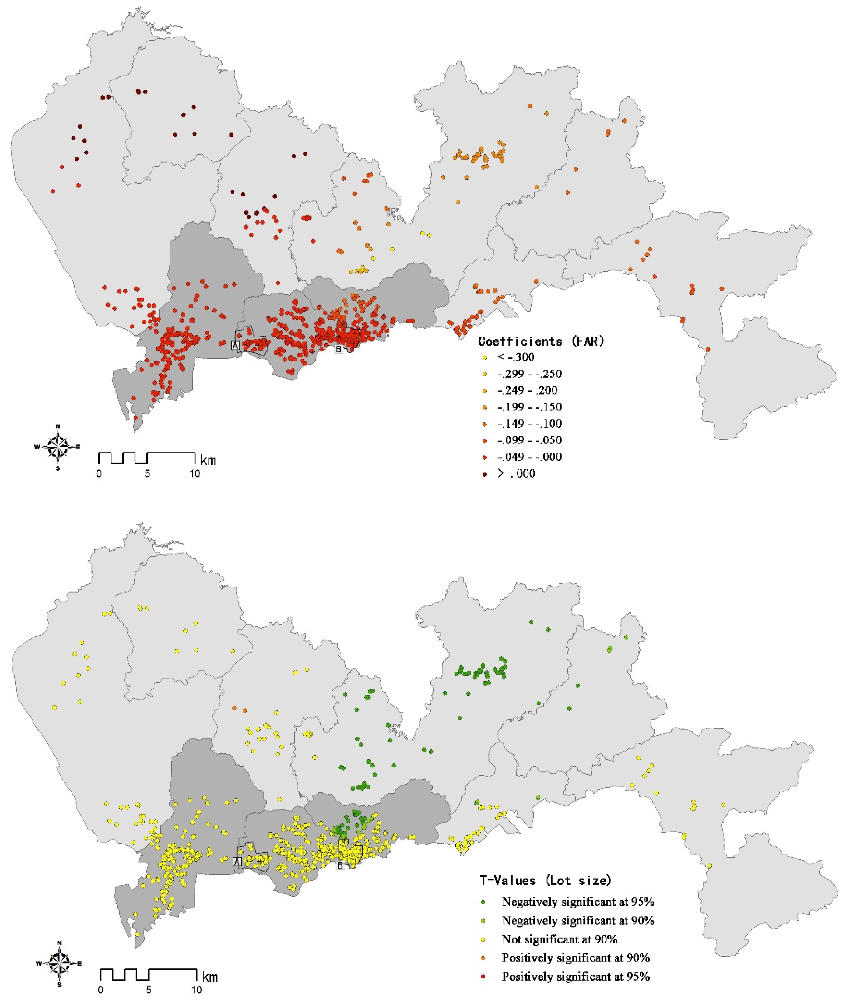 Sustainability 11 01142 g006