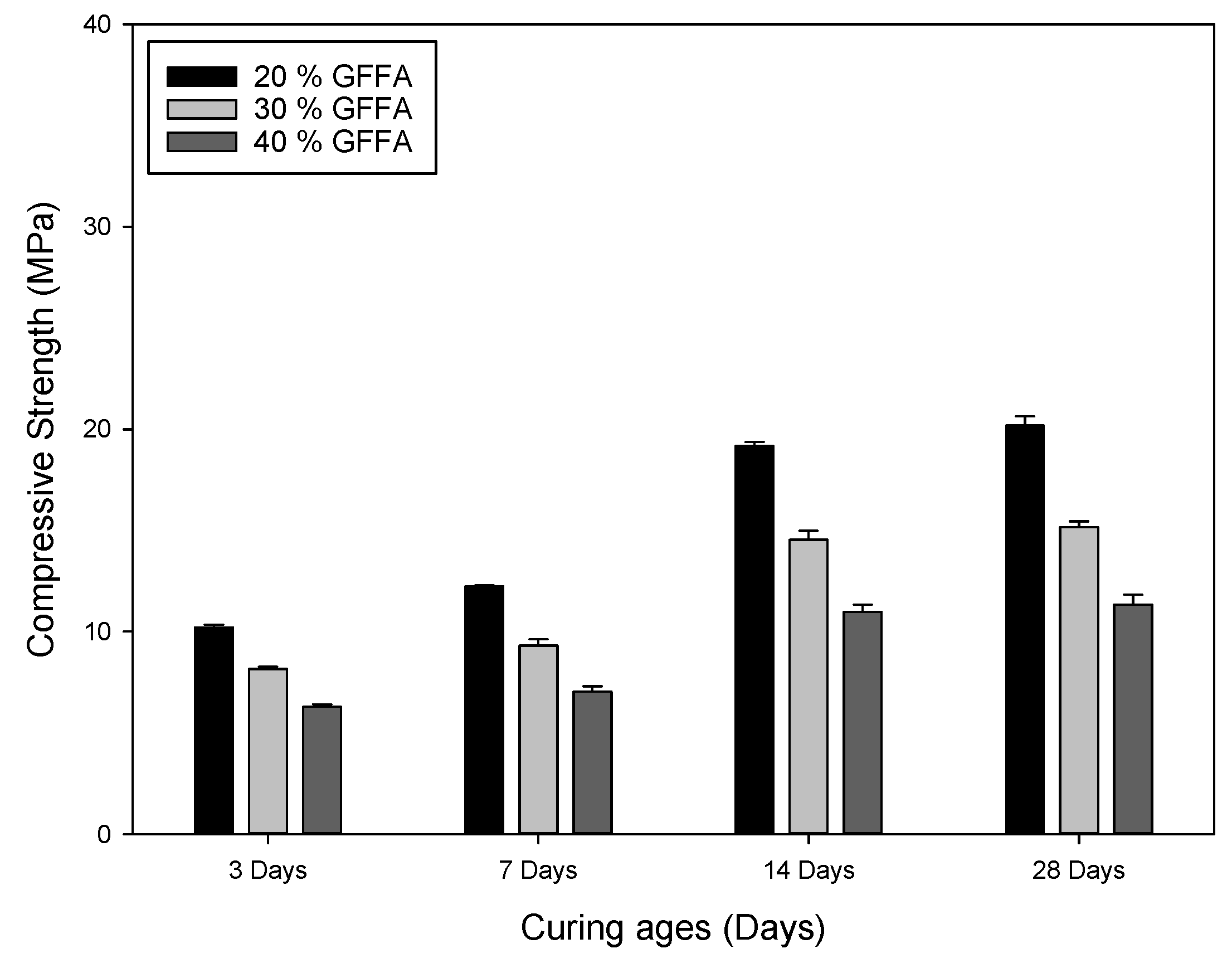 Sustainability 11 01283 g001