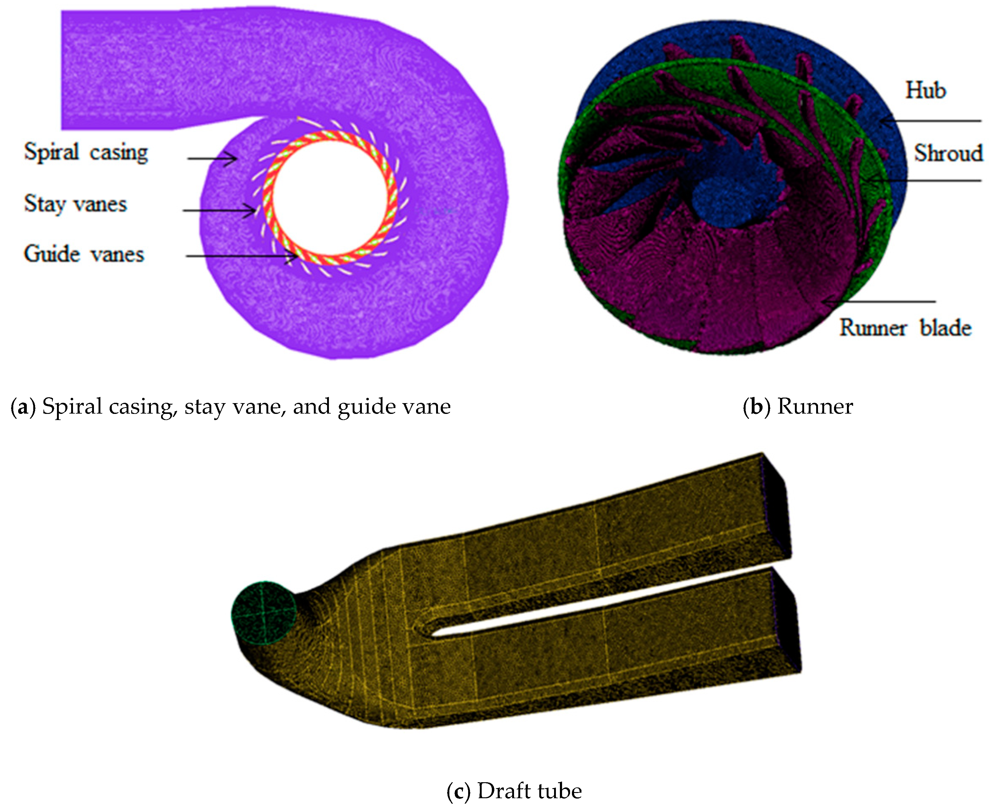 Sustainability 11 01423 g002