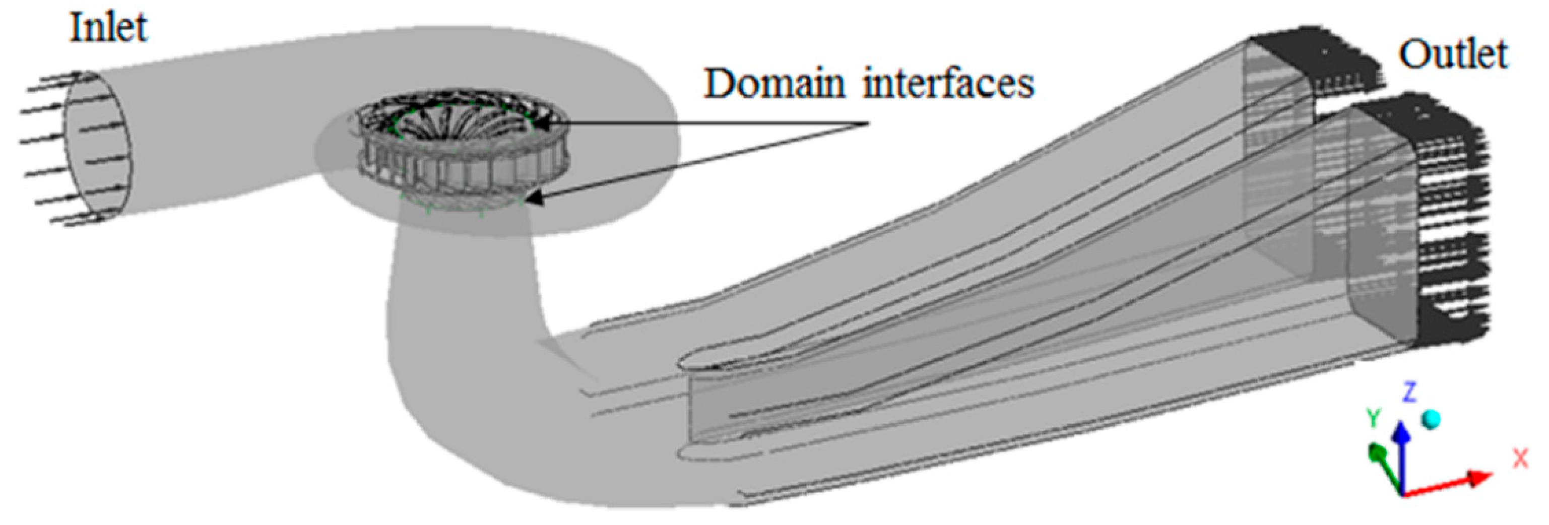 Sustainability 11 01423 g004