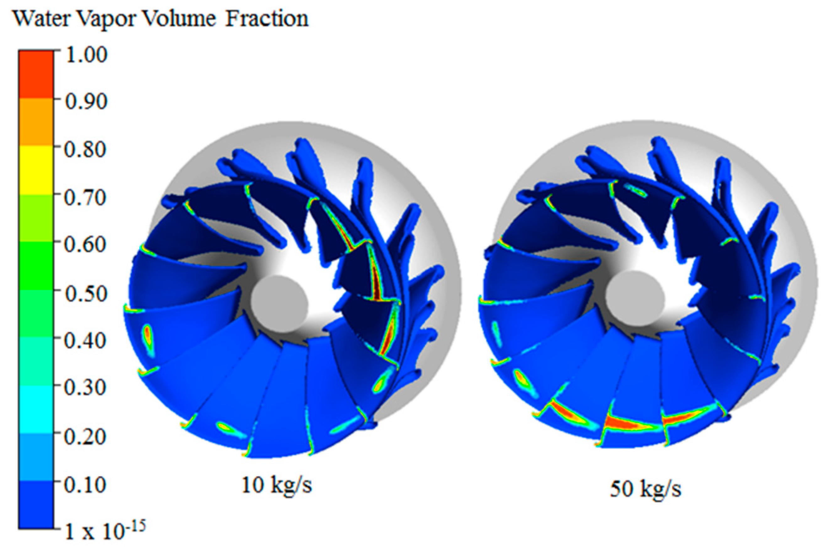 Sustainability 11 01423 g011