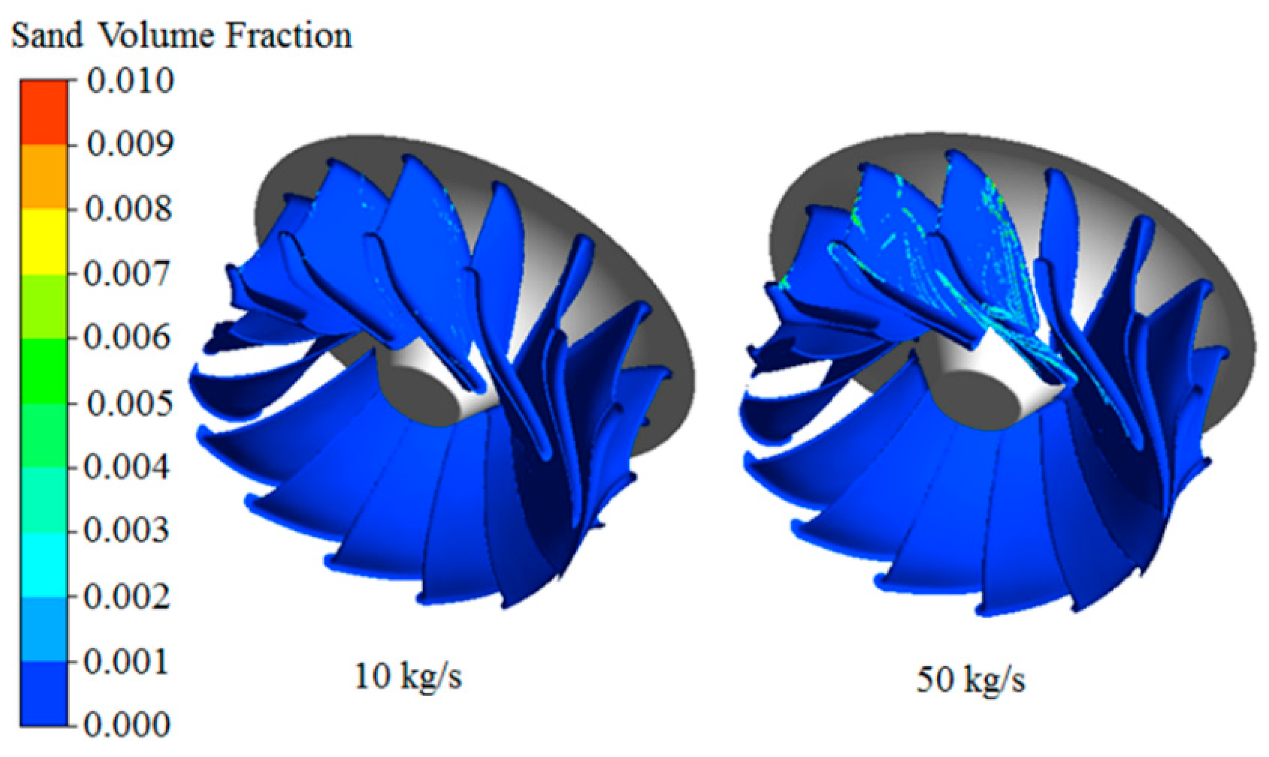 Sustainability 11 01423 g012