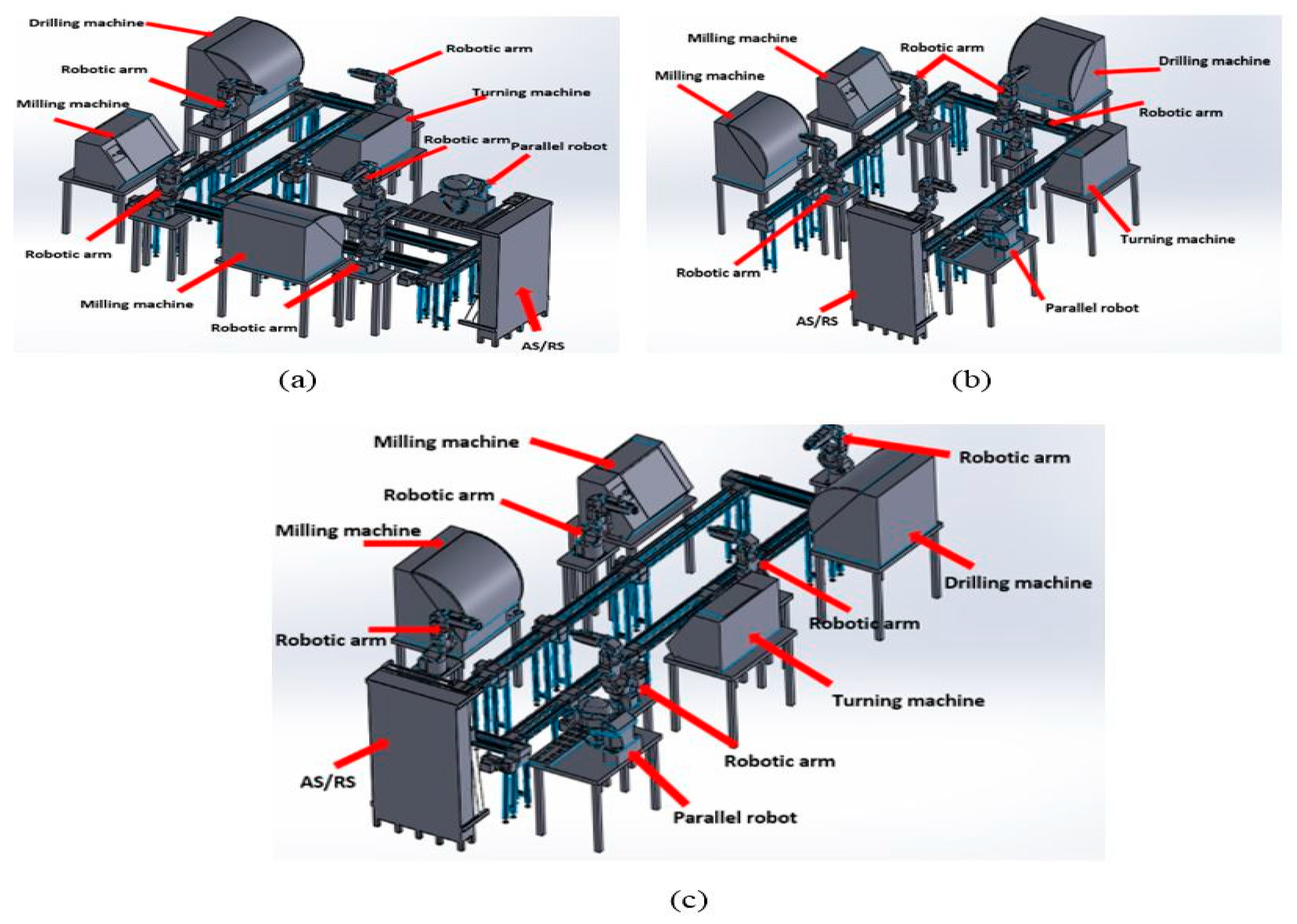 Sustainability 11 01477 g006