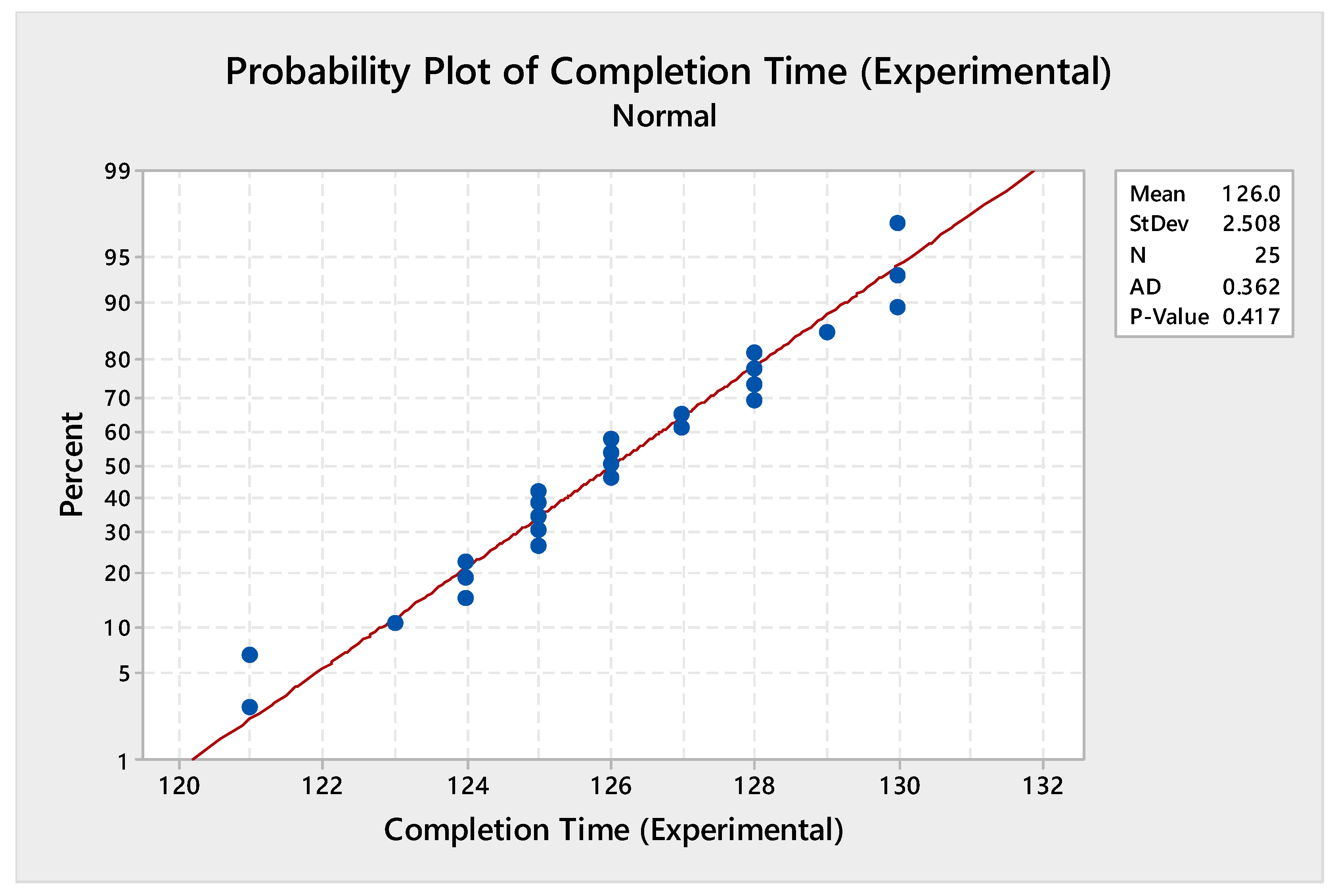 Sustainability 11 01477 g011
