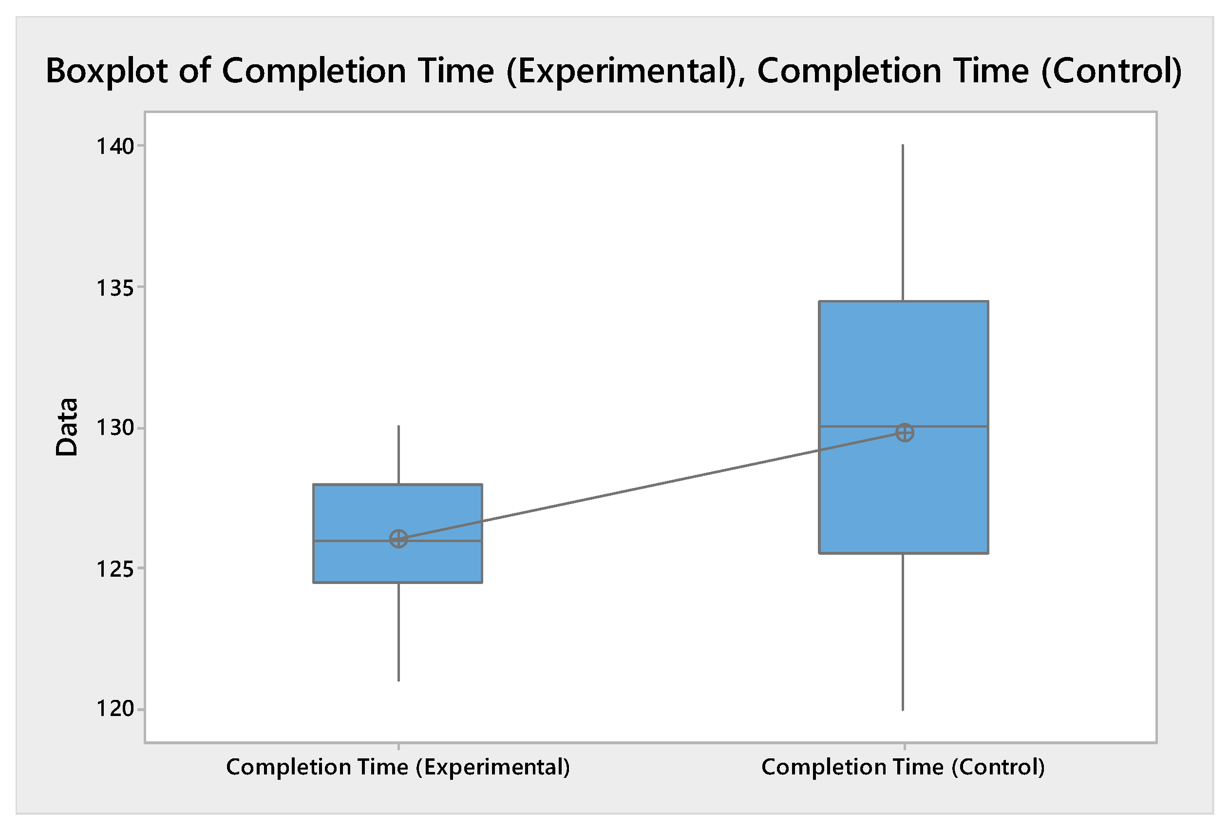 Sustainability 11 01477 g012