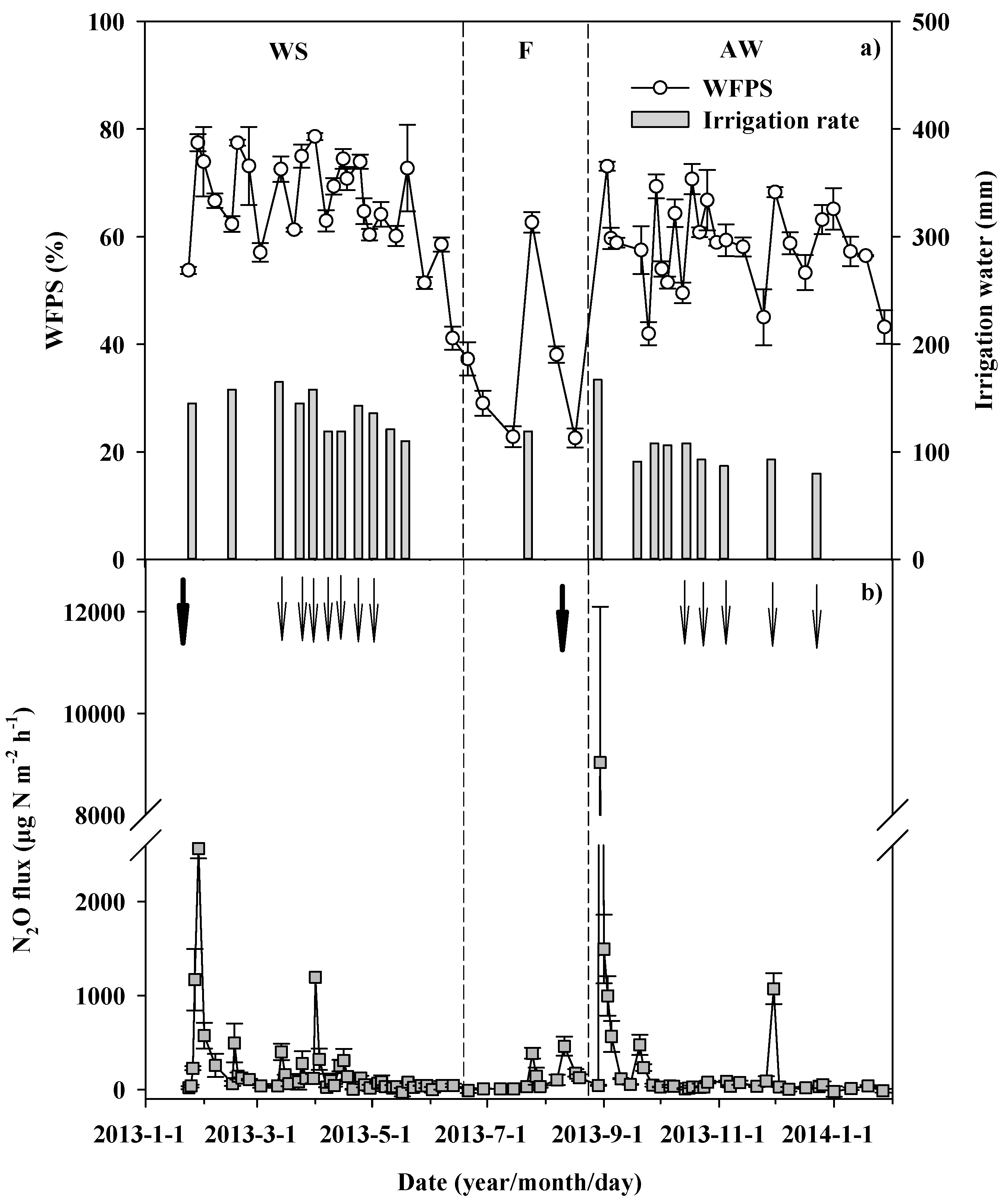 Sustainability 11 01624 g001