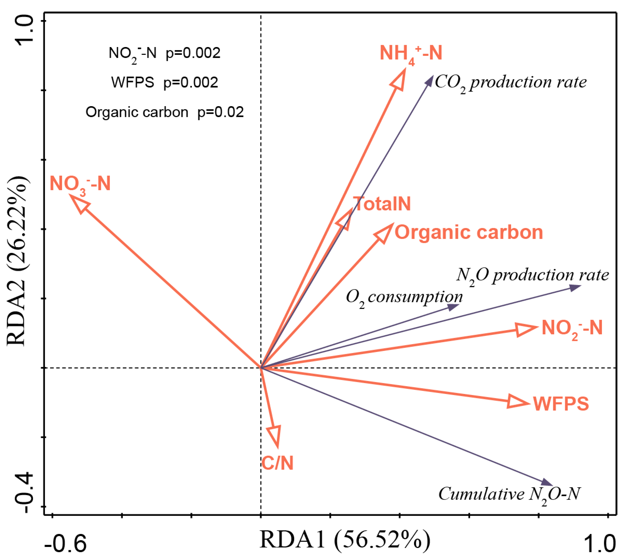 Sustainability 11 01624 g003