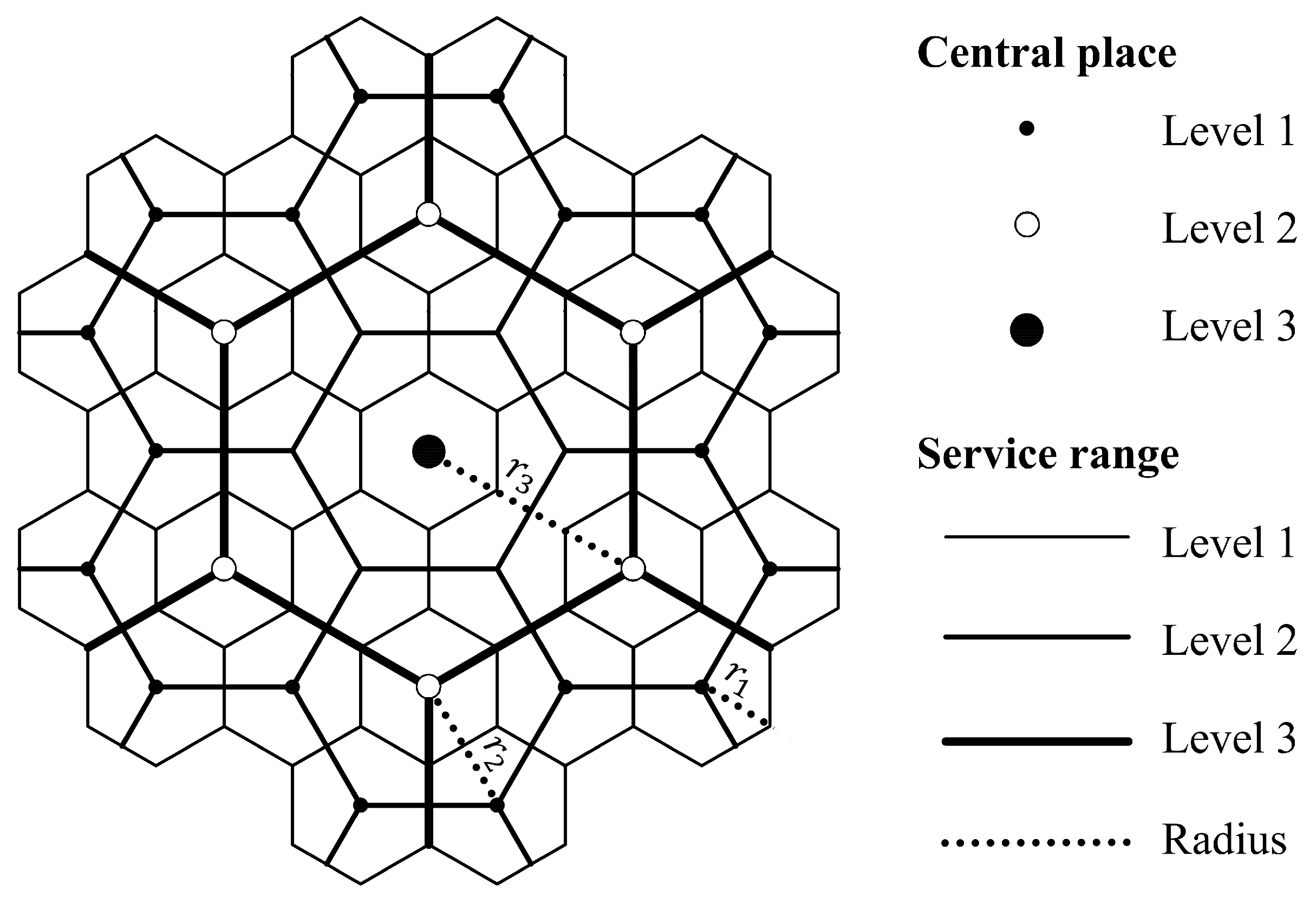 Sustainability 11 01630 g001