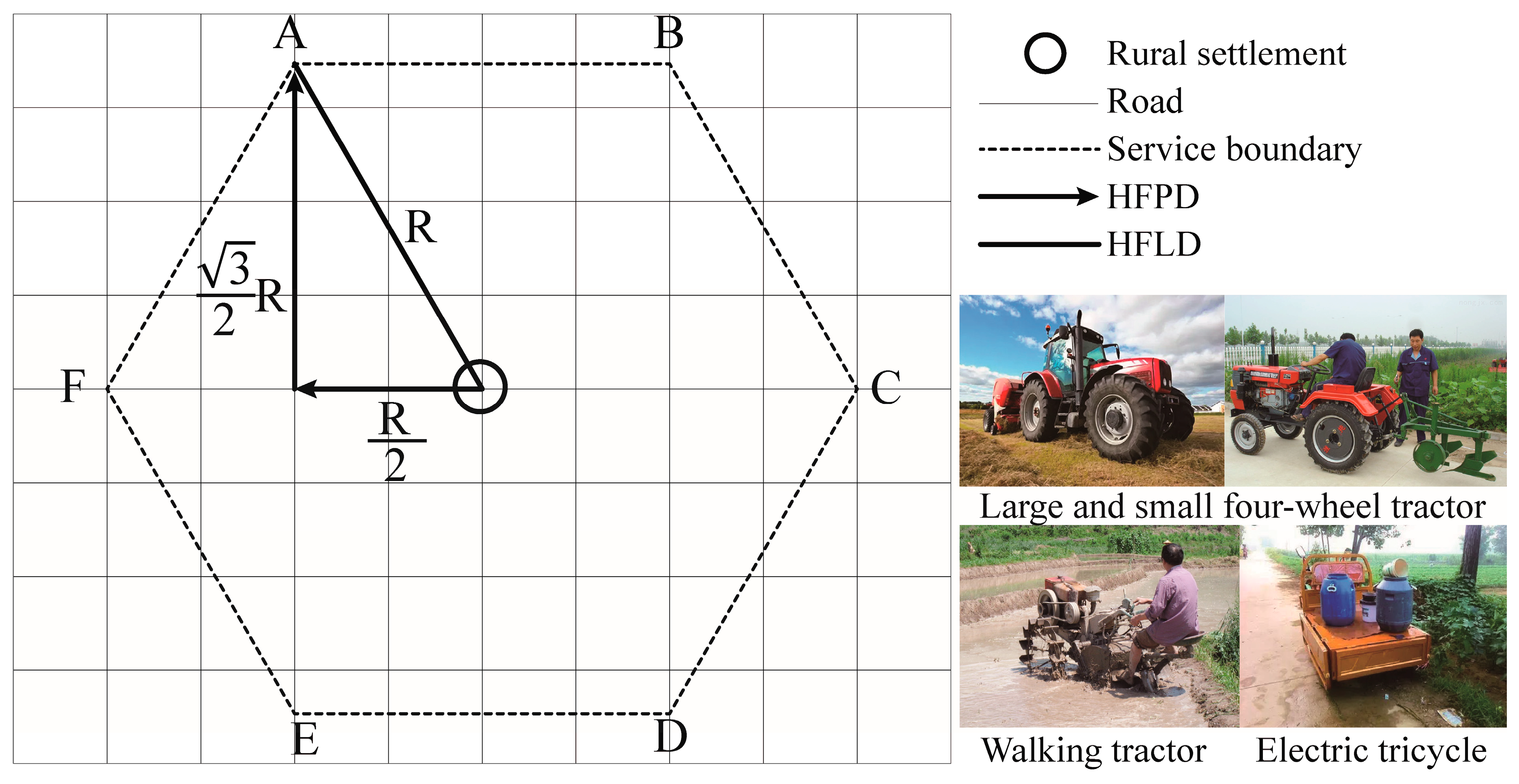 Sustainability 11 01630 g010
