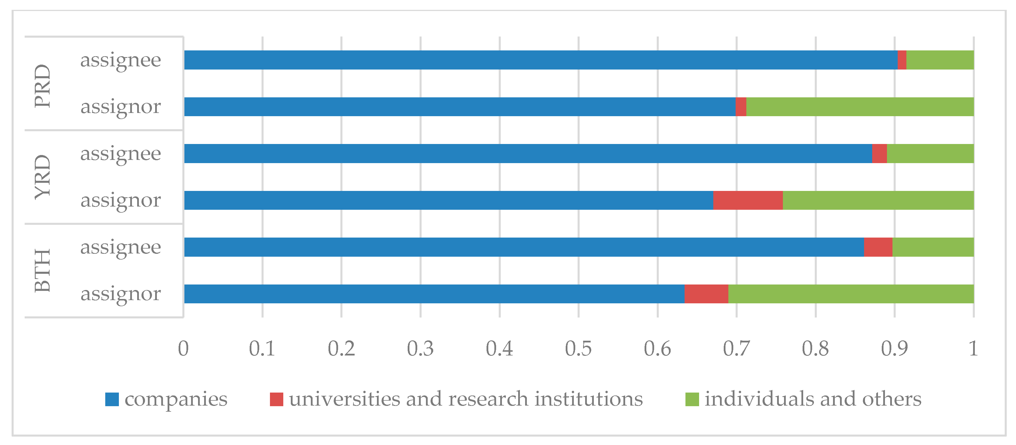 Sustainability 11 01647 g003