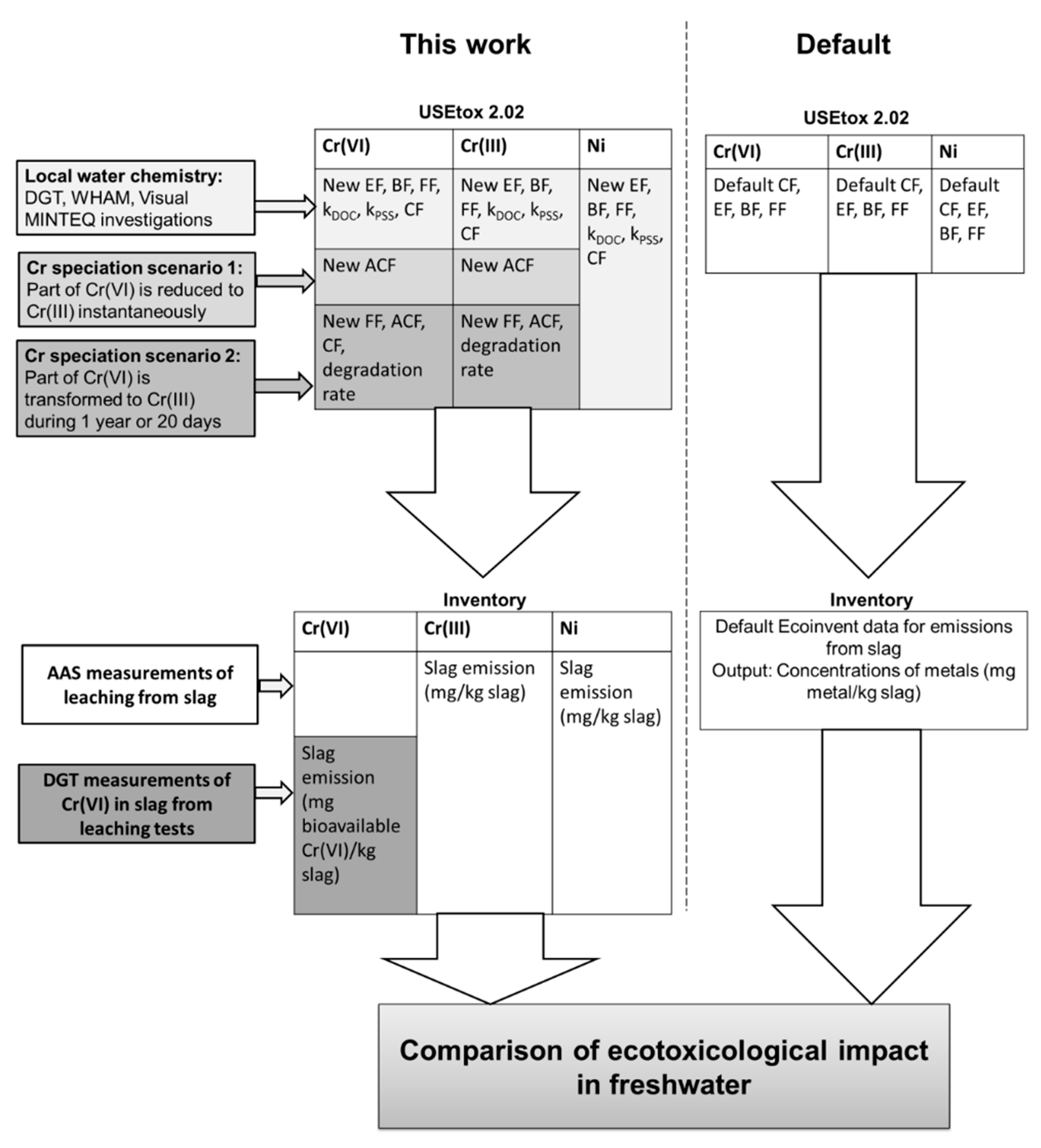 Sustainability 11 01655 g001