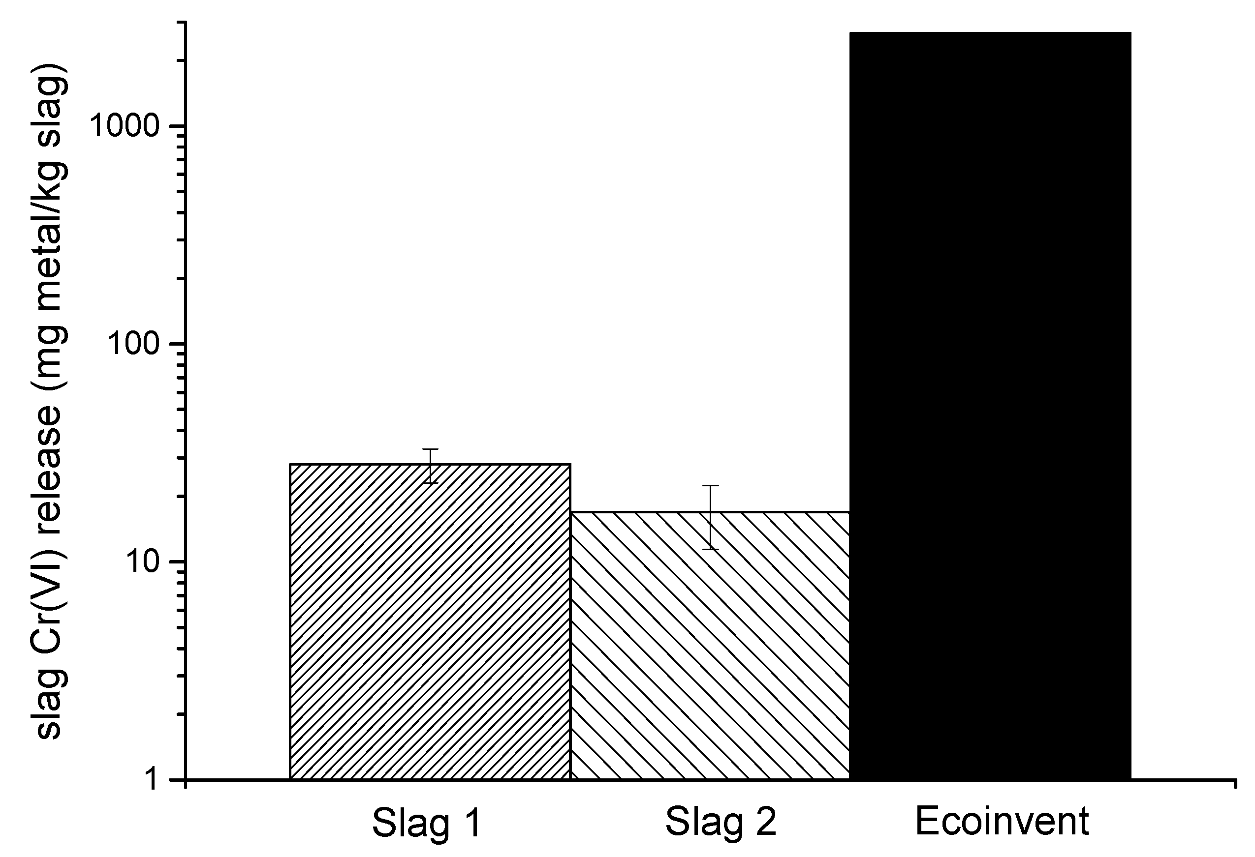 Sustainability 11 01655 g005