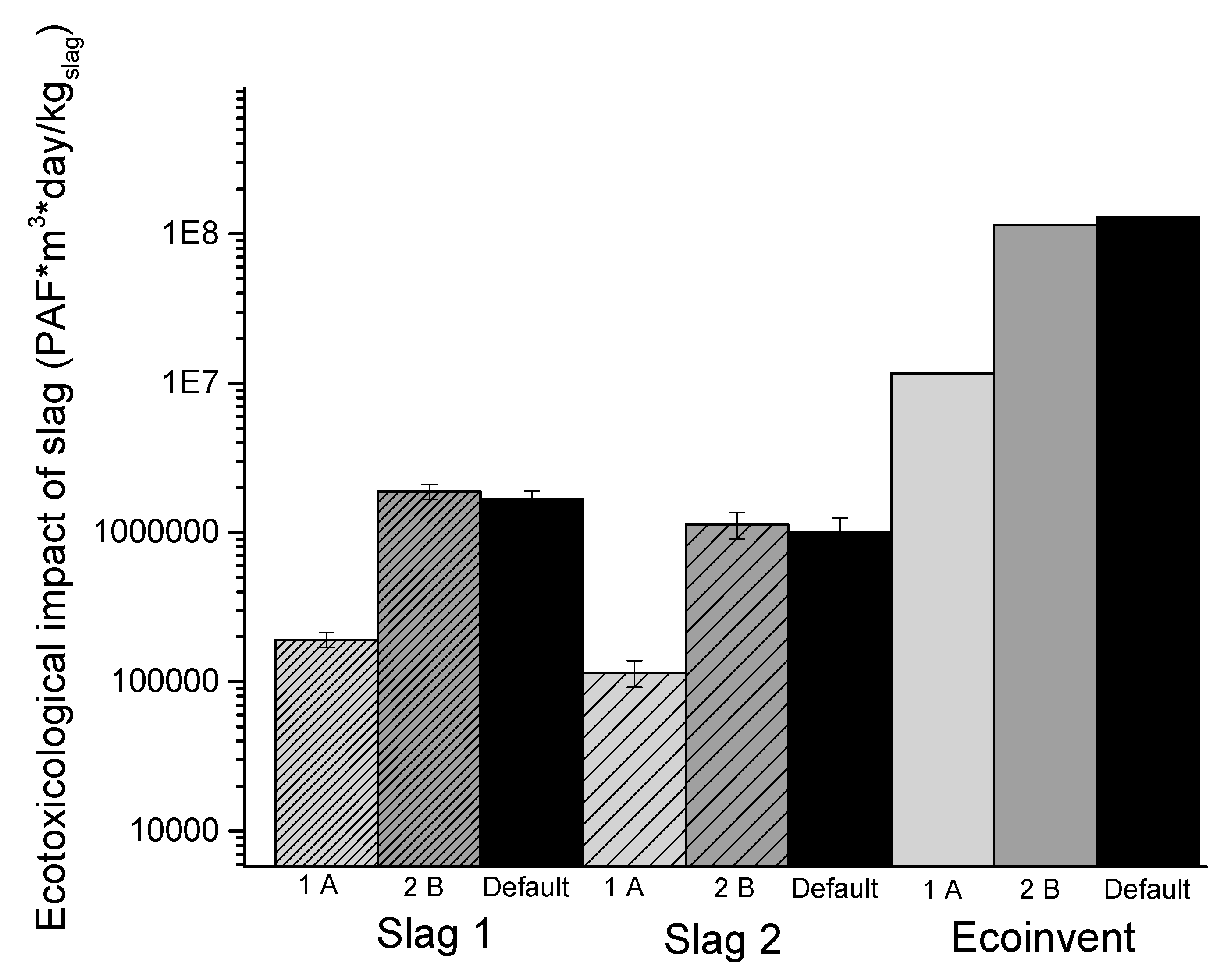 Sustainability 11 01655 g006