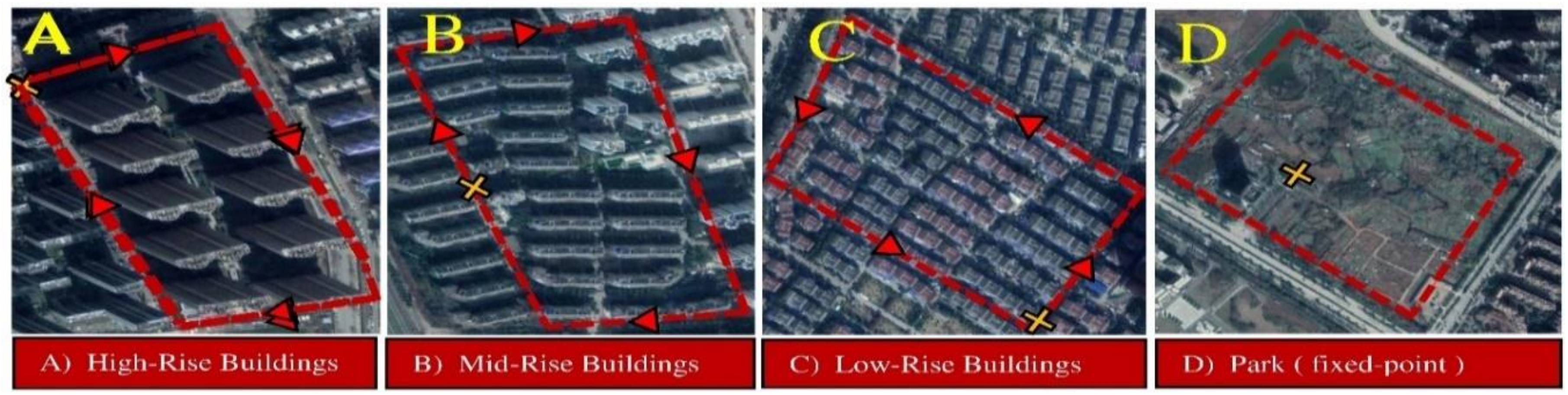 Sustainability 11 01662 g004