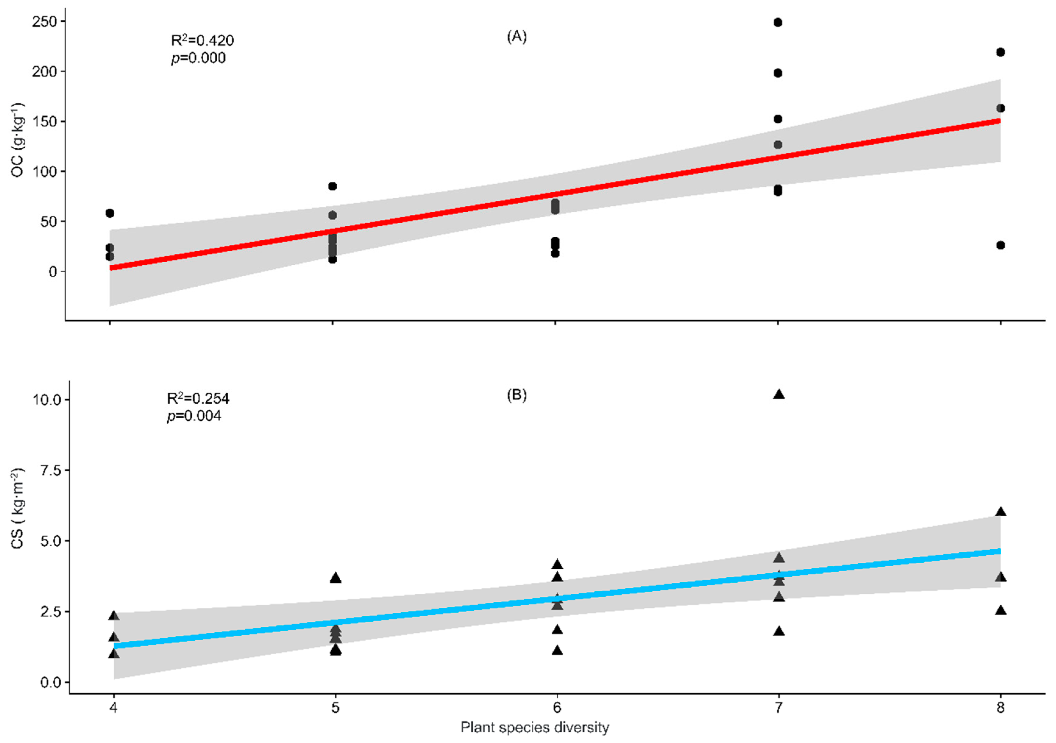 Sustainability 11 01732 g005